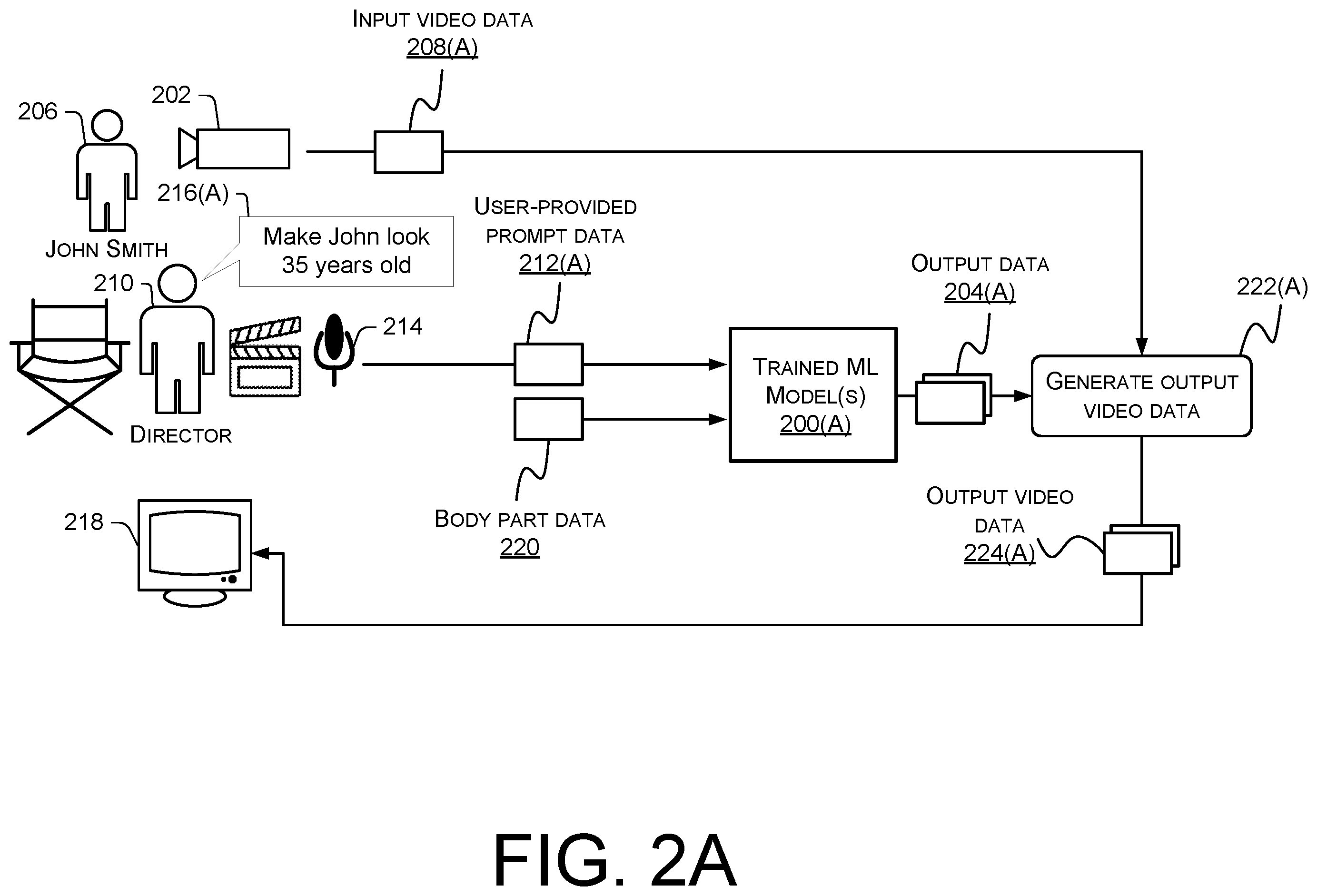 Patent US12602855 Figure 2 – Live model prompting and real-time output of photoreal synthetic content