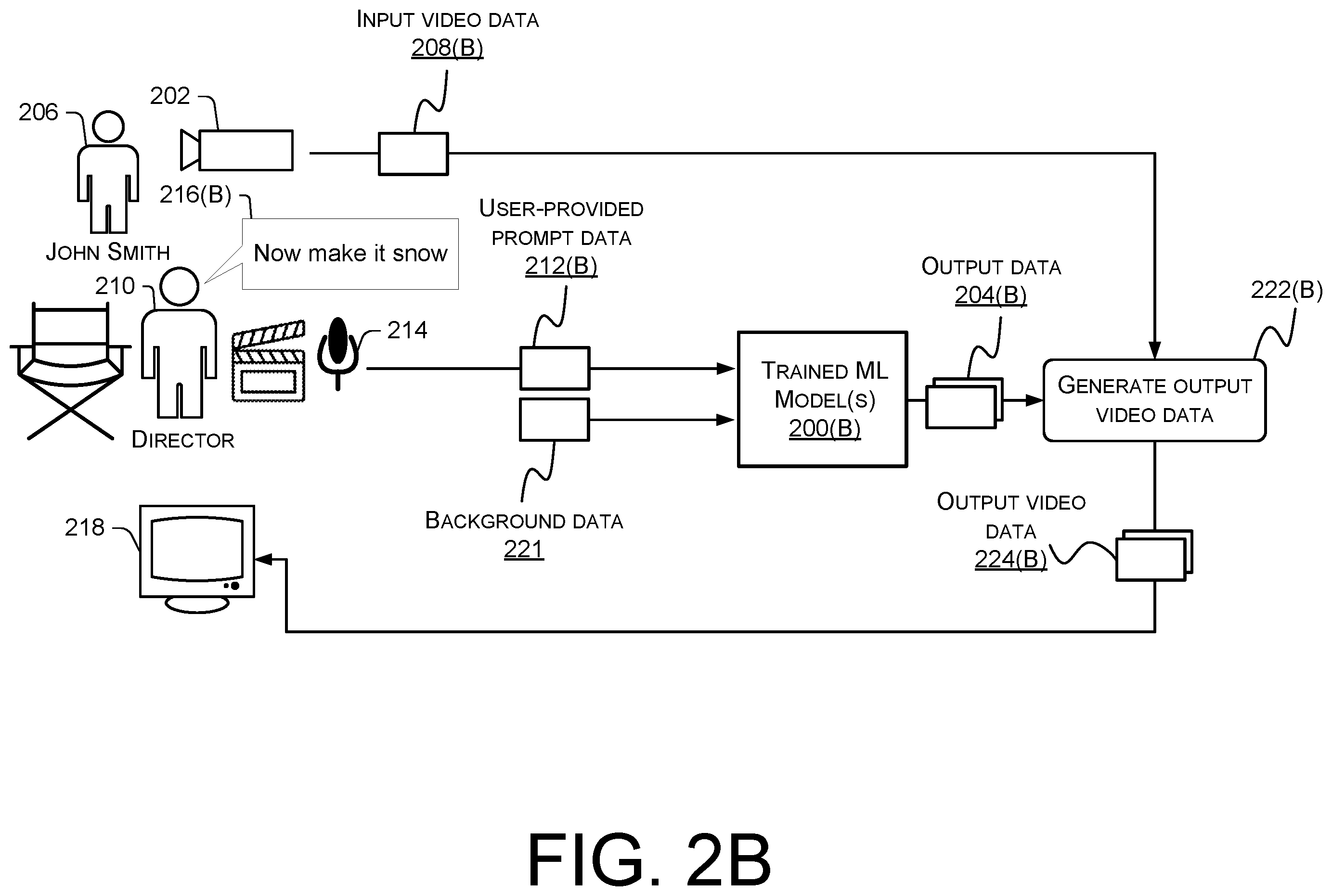 Patent US12602855 Figure 3 – Live model prompting and real-time output of photoreal synthetic content