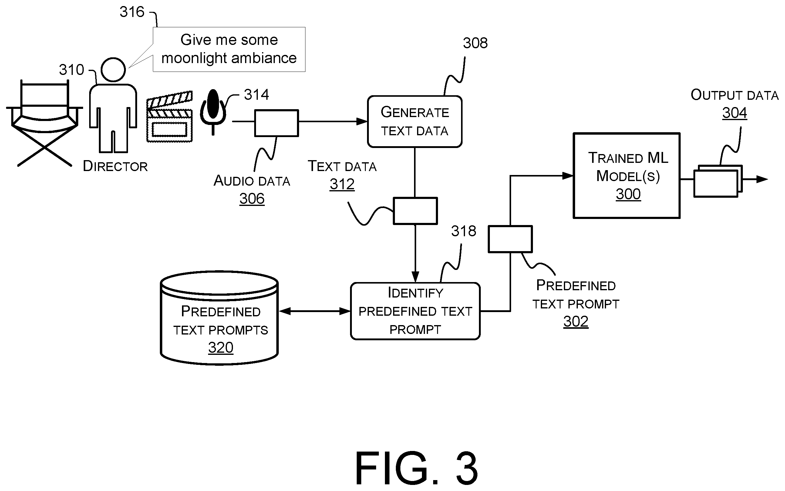 Patent US12602855 Figure 4 – Live model prompting and real-time output of photoreal synthetic content