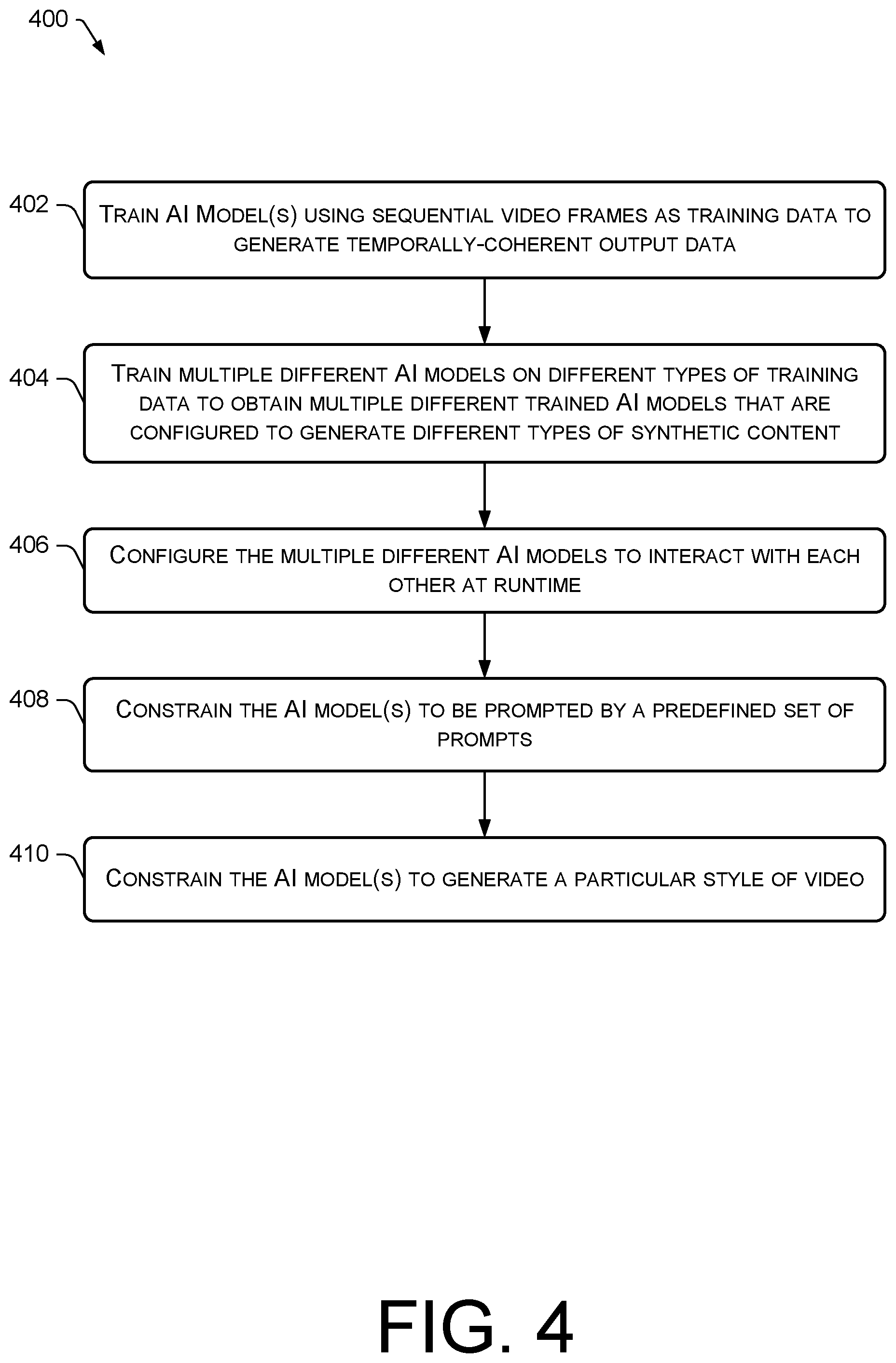 Patent US12602855 Figure 5 – Live model prompting and real-time output of photoreal synthetic content