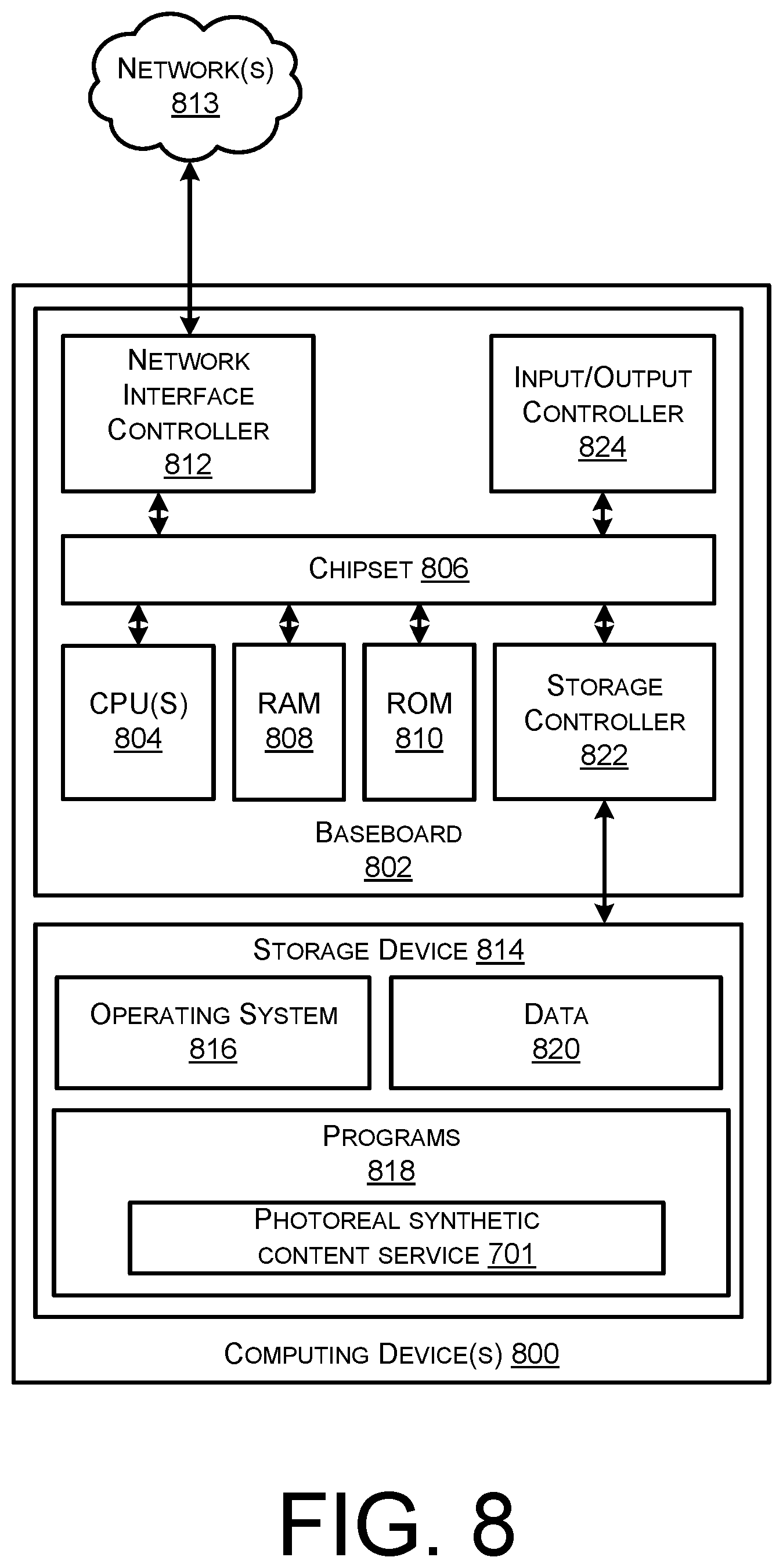 Patent US12602855 Figure 9 – Live model prompting and real-time output of photoreal synthetic content
