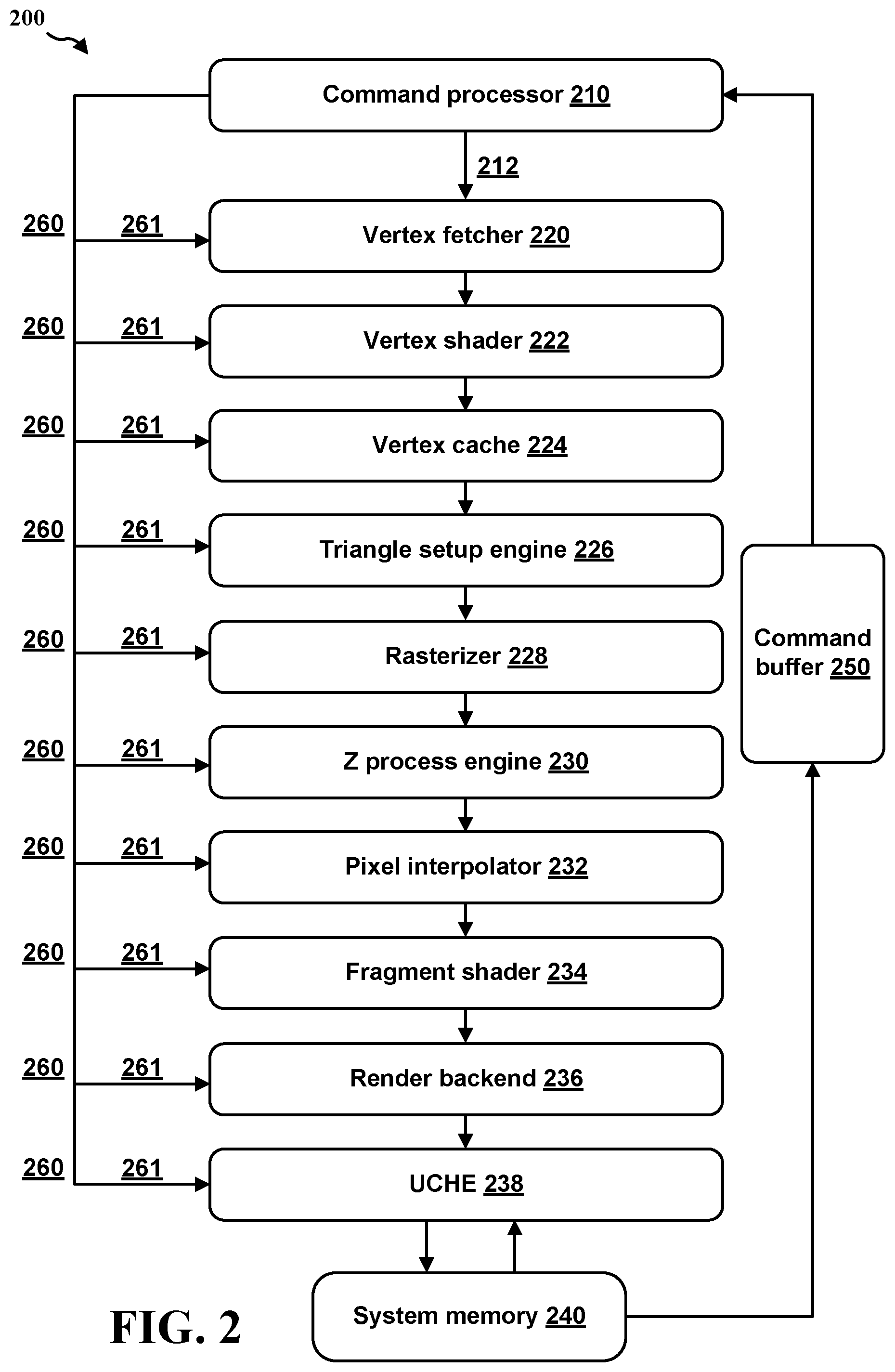 Patent US12602856 Figure 2 – Dicing oracle for texture space shading