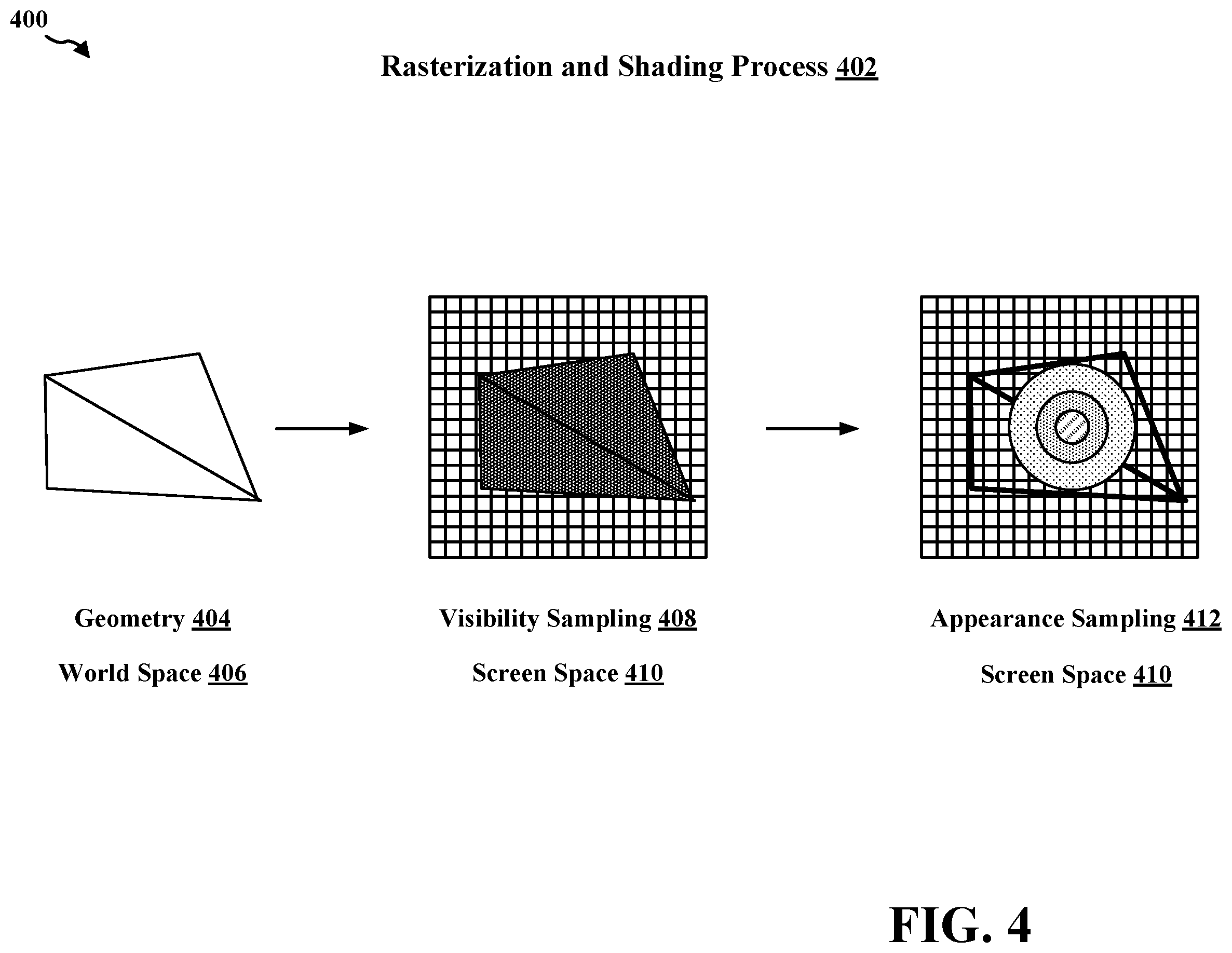 Patent US12602856 Figure 4 – Dicing oracle for texture space shading