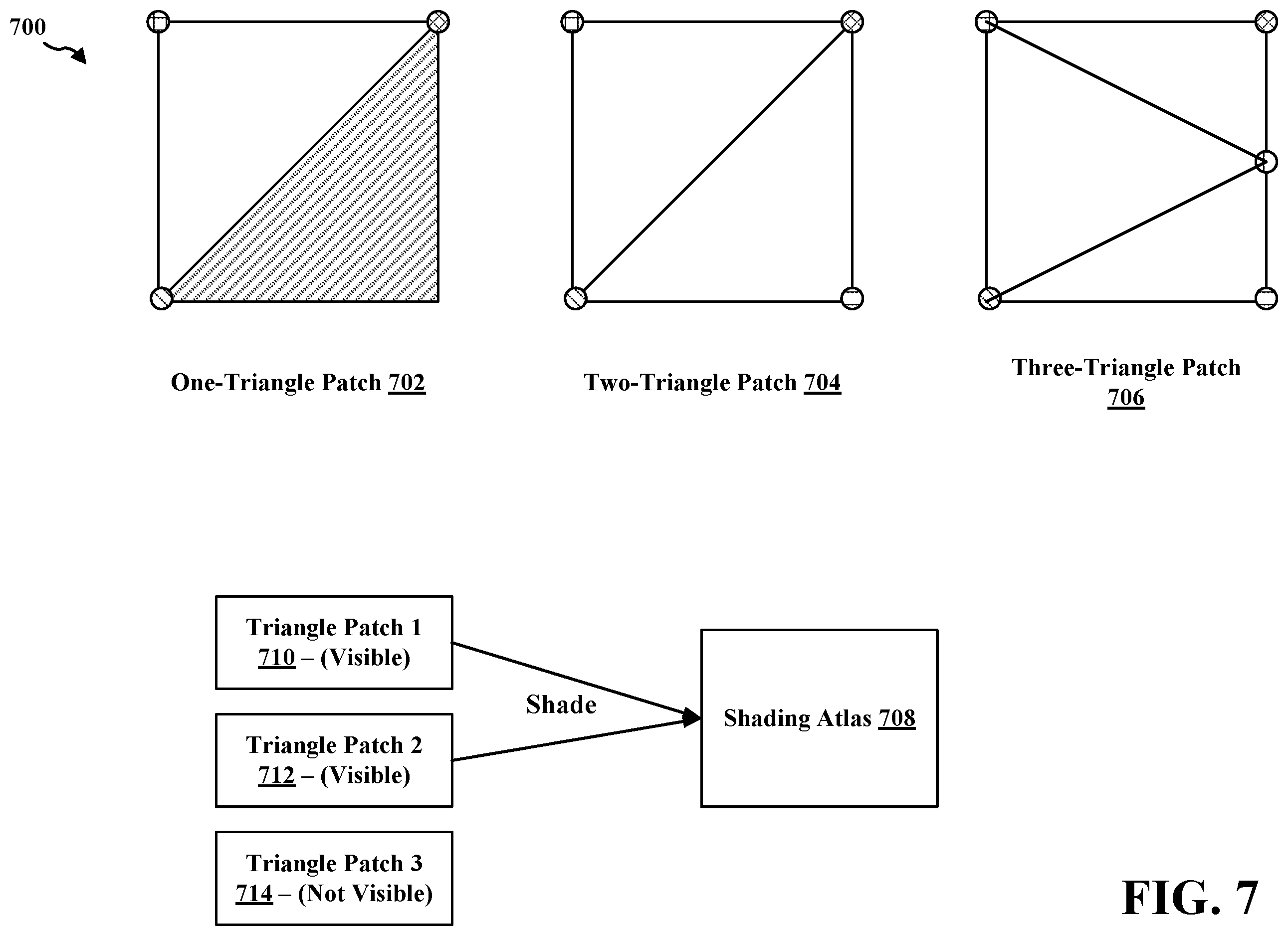 Patent US12602856 Figure 7 – Dicing oracle for texture space shading