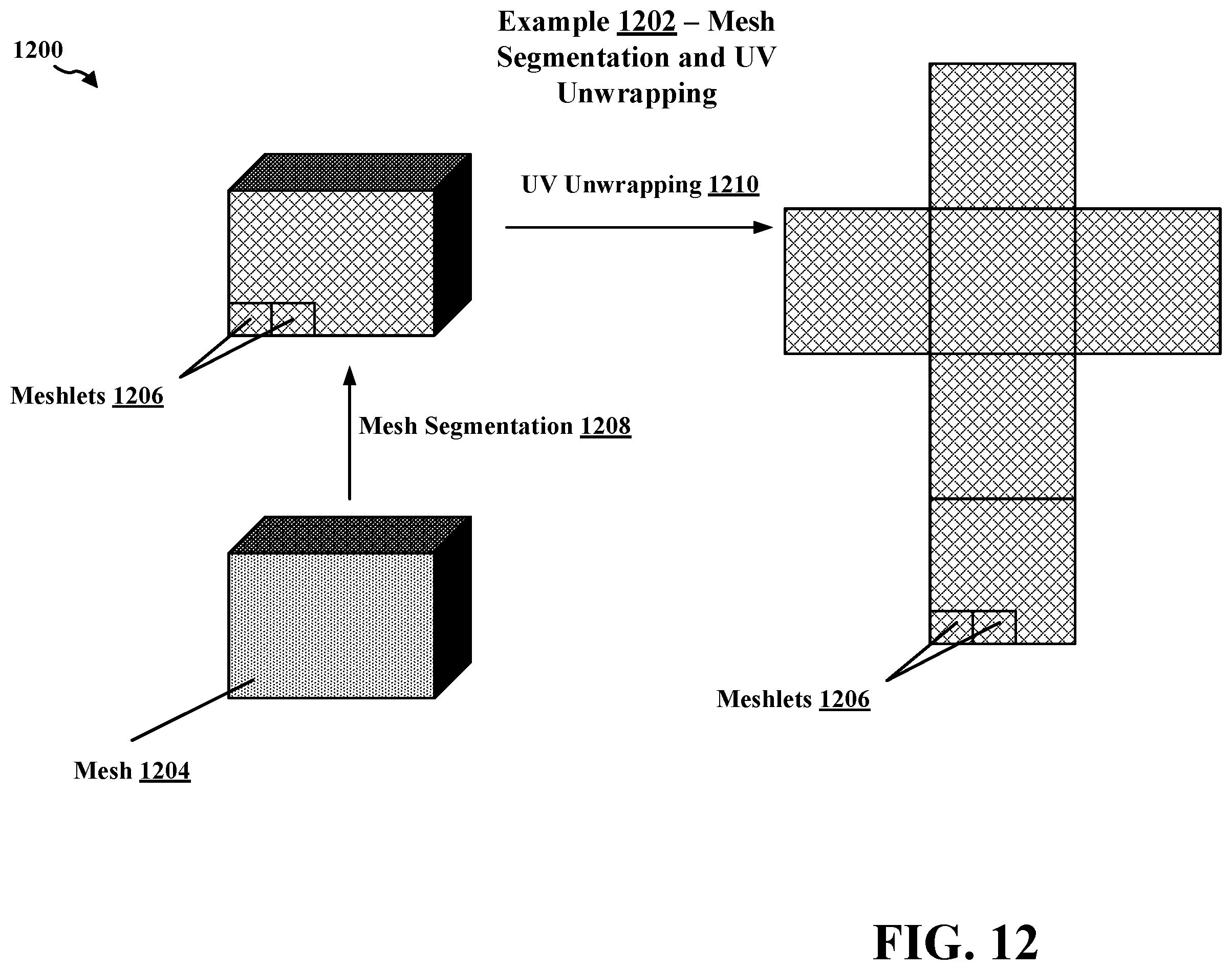 Patent US12602856 Figure 12 – Dicing oracle for texture space shading