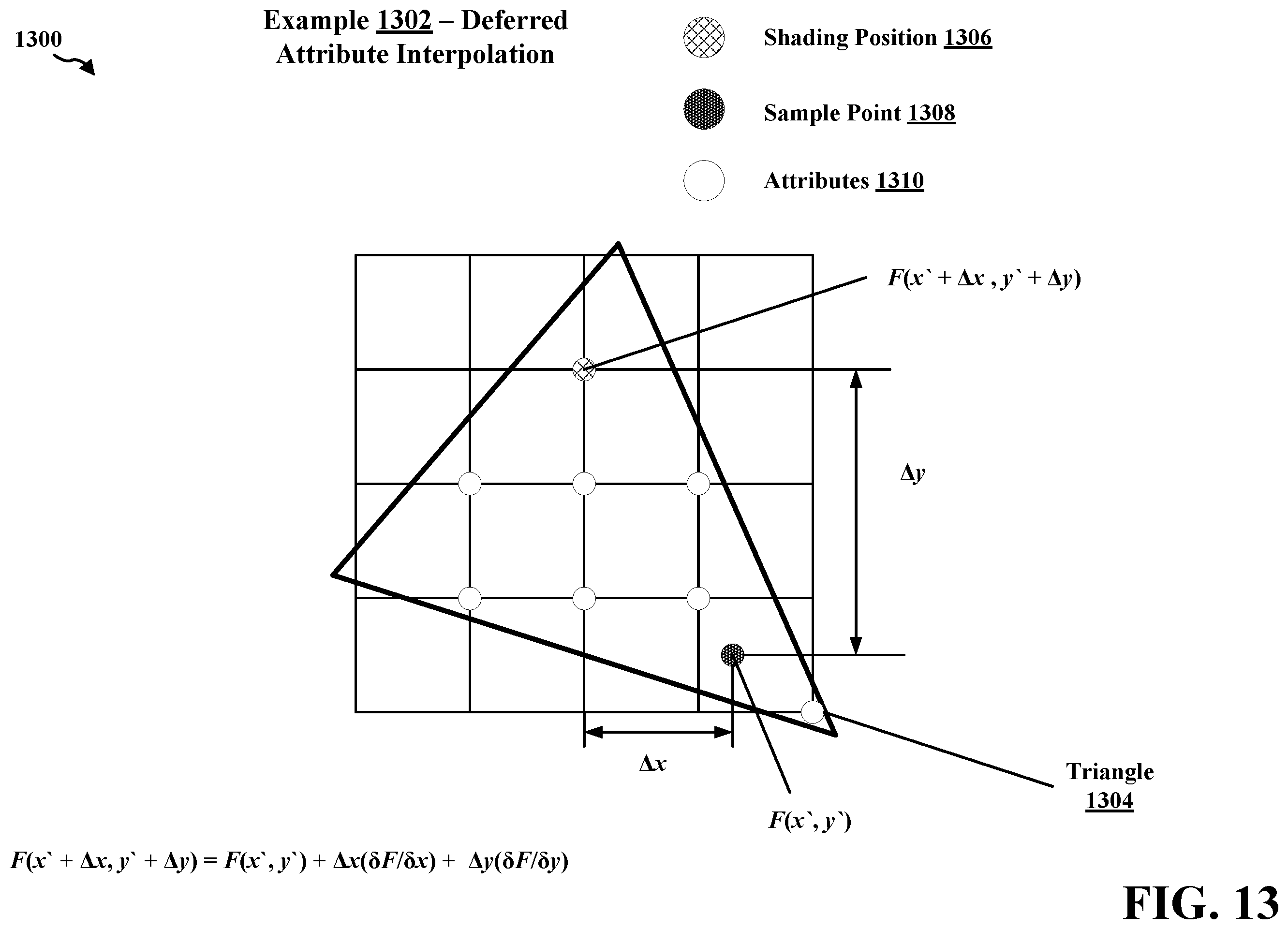 Patent US12602856 Figure 13 – Dicing oracle for texture space shading
