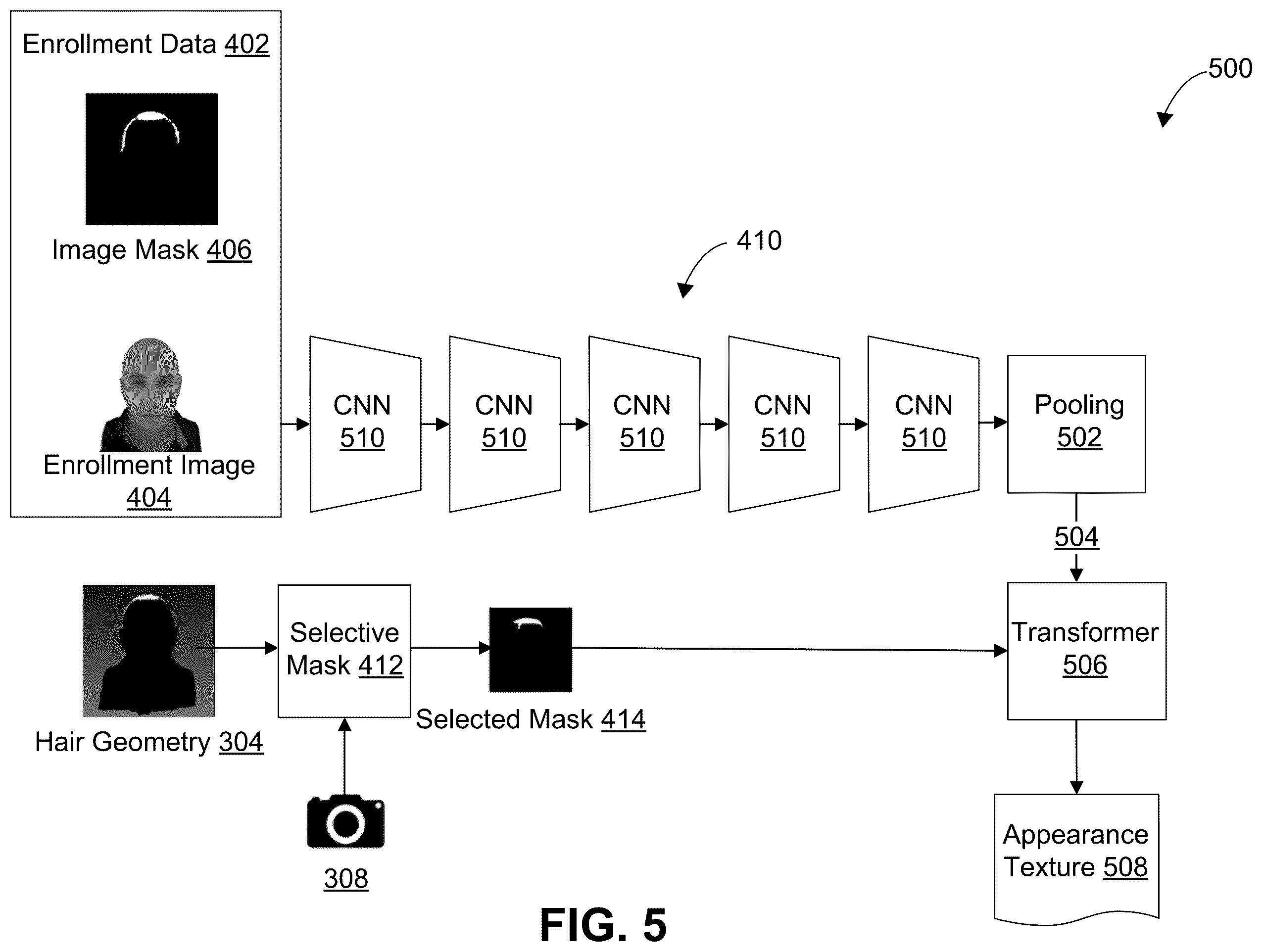 Patent US12602857 Figure 5 – Generating image data