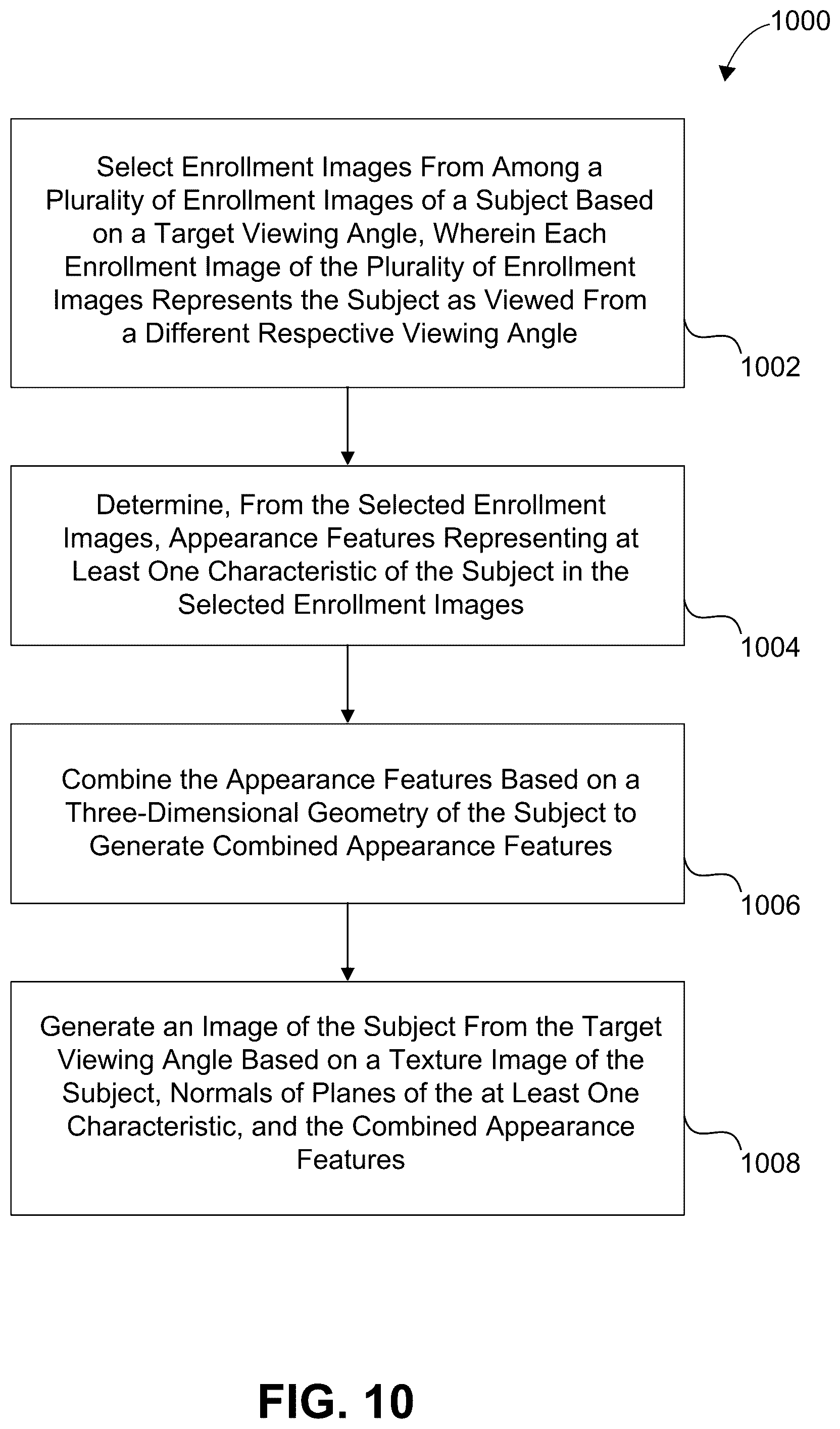 Patent US12602857 Figure 10 – Generating image data