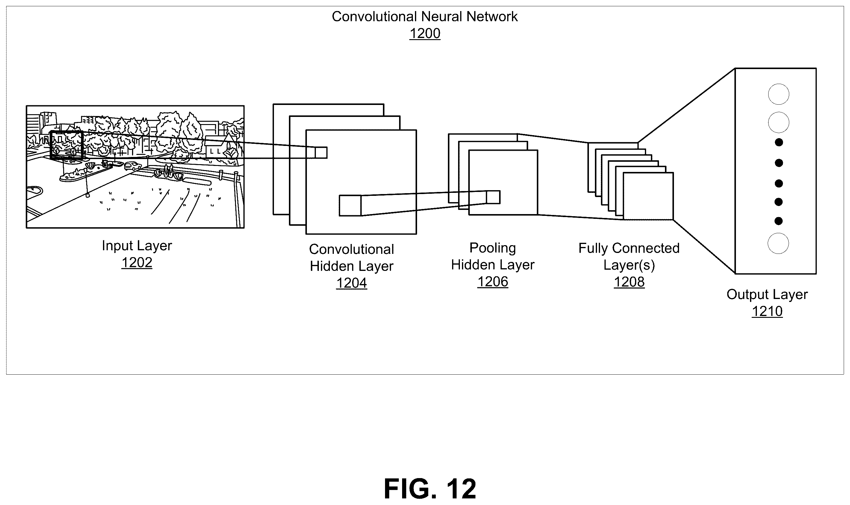 Patent US12602857 Figure 12 – Generating image data