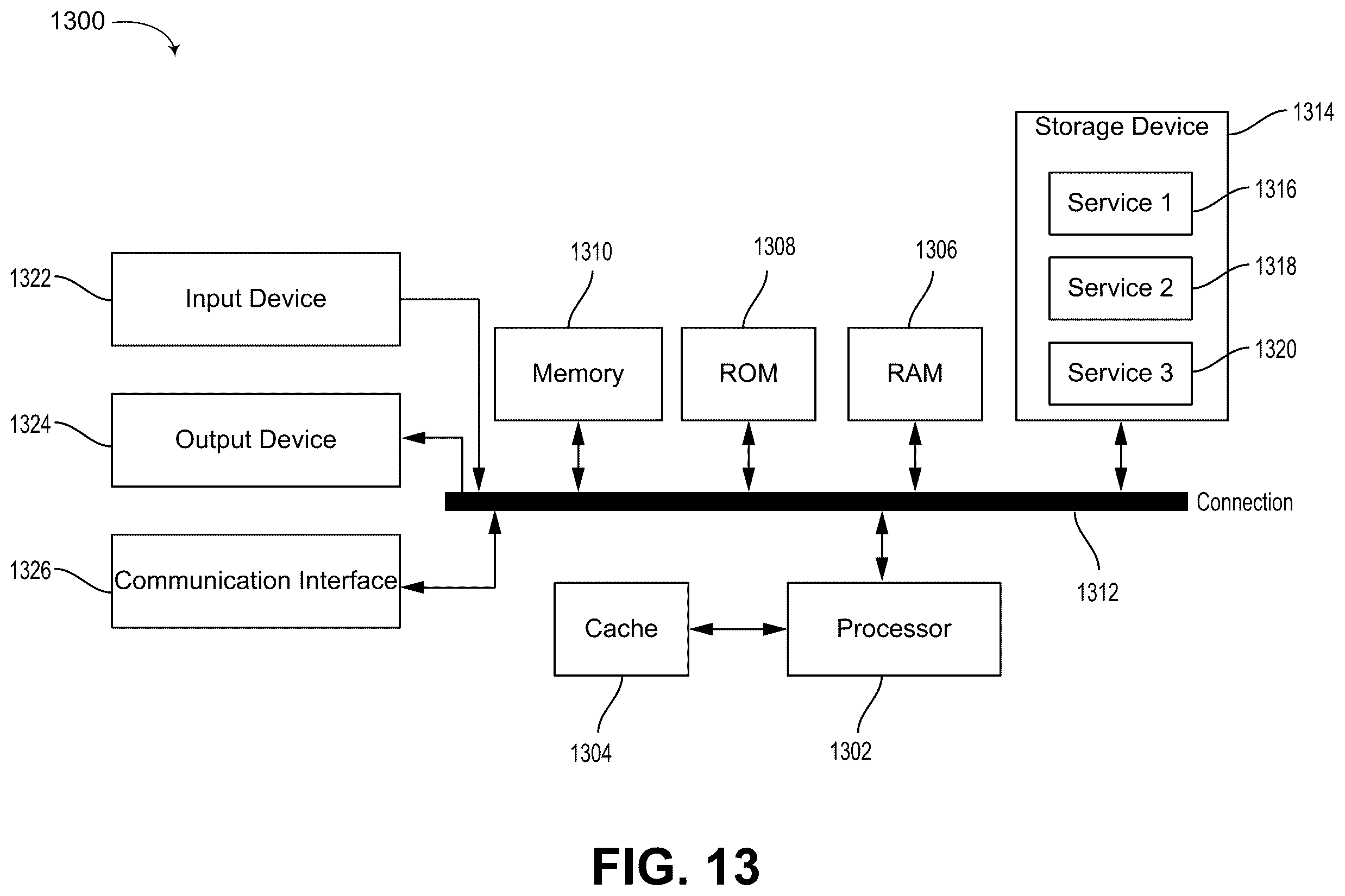 Patent US12602857 Figure 13 – Generating image data