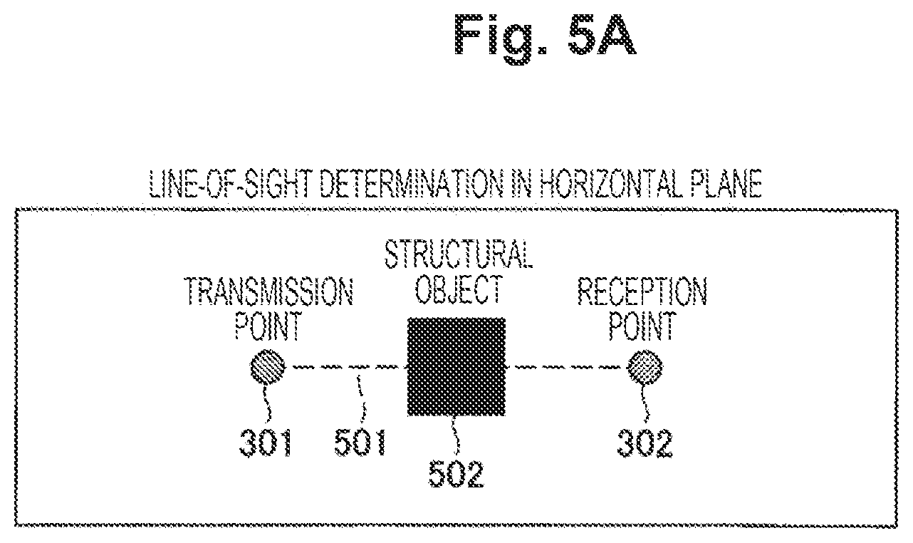 Patent US12602859 Figure 5 – Information processing system, ray tracing method, and program for radio wave propagation simulation
