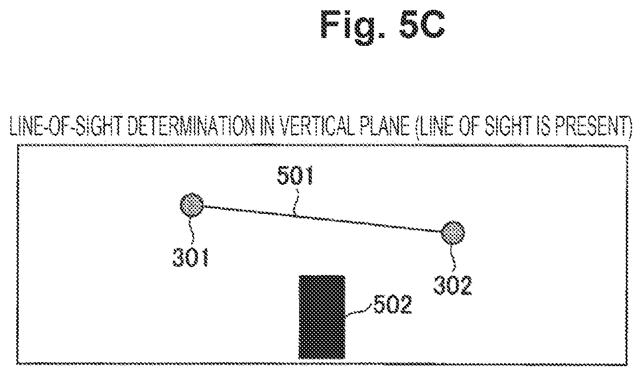 Patent US12602859 Figure 7 – Information processing system, ray tracing method, and program for radio wave propagation simulation