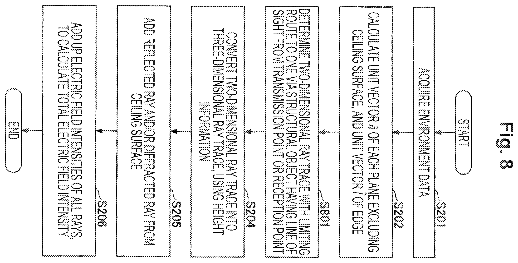 Patent US12602859 Figure 12 – Information processing system, ray tracing method, and program for radio wave propagation simulation