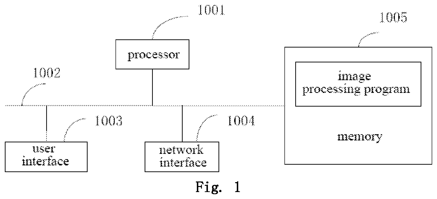 Patent US12602861 Figure 1 – Image processing method, image processing device and computer readable storage medium