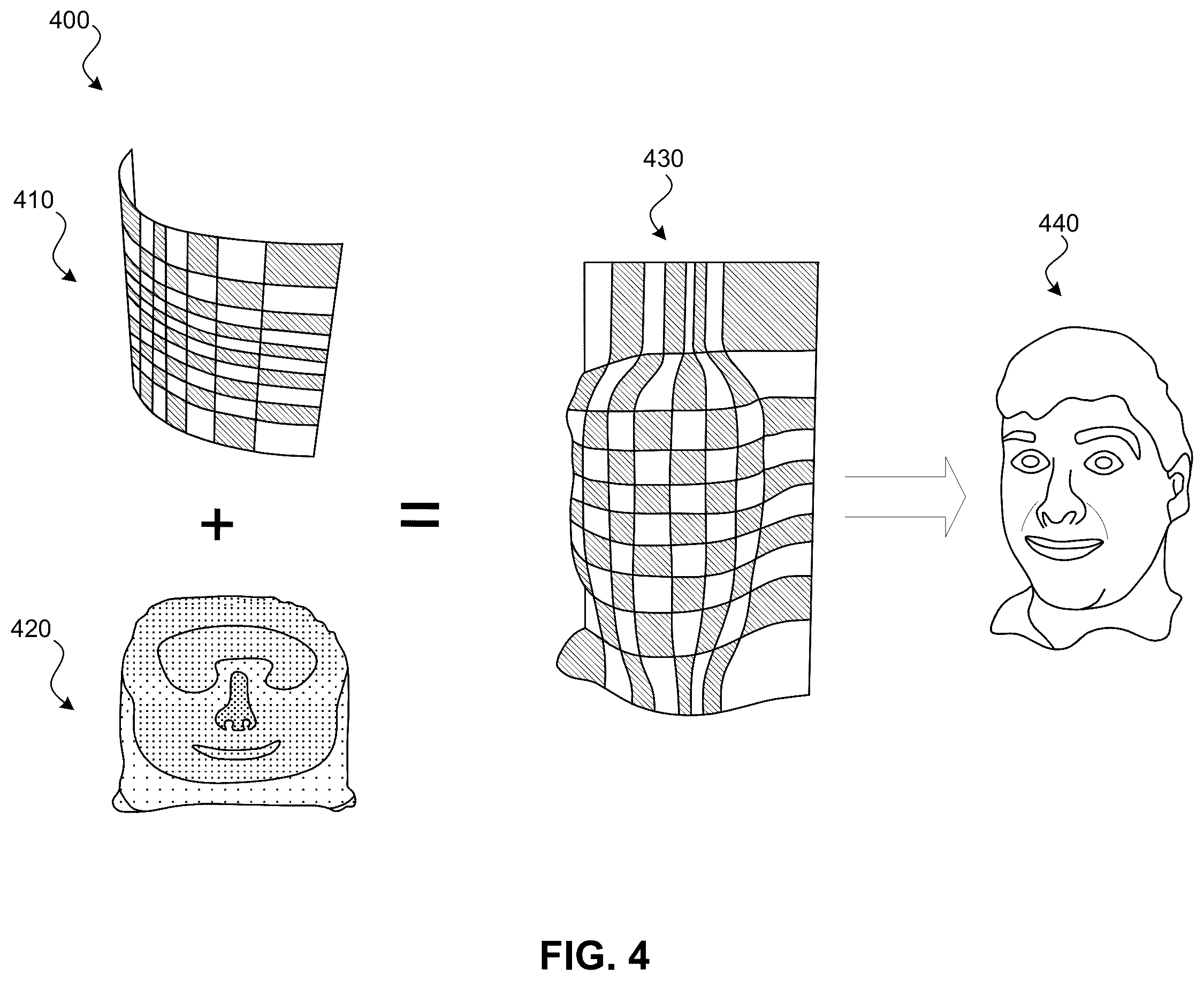 Patent US12602862 Figure 5 – Light normalization in combined 3D user representations