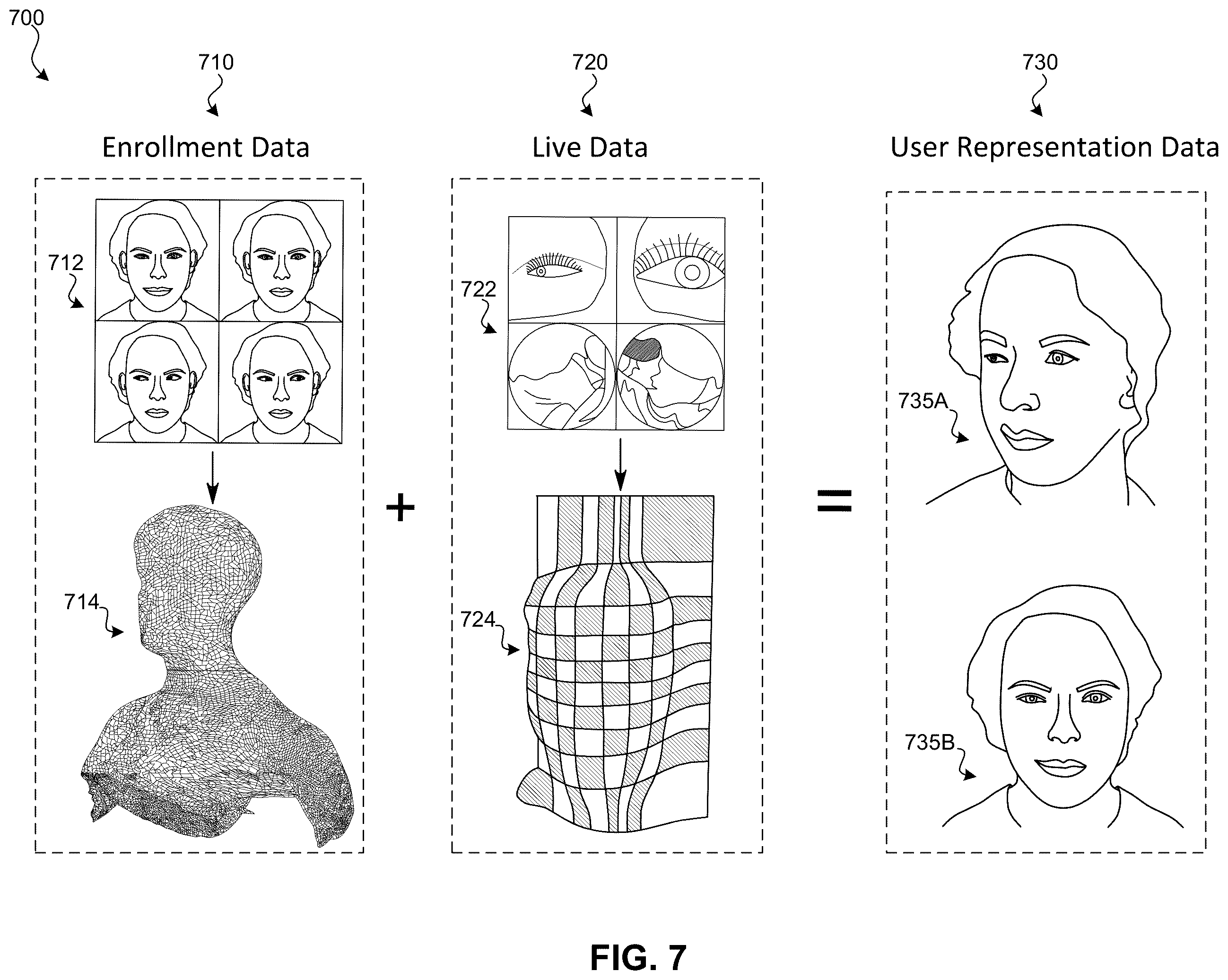 Patent US12602862 Figure 8 – Light normalization in combined 3D user representations