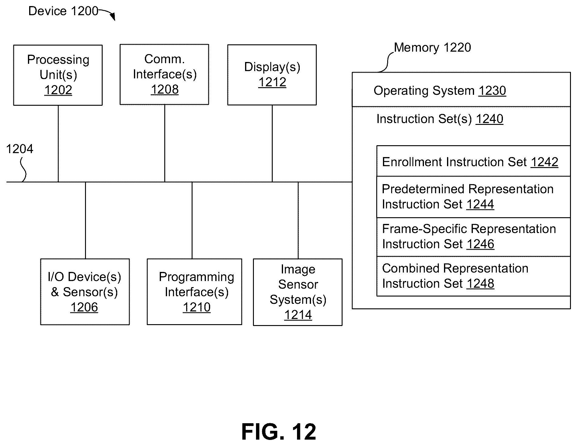 Patent US12602862 Figure 13 – Light normalization in combined 3D user representations