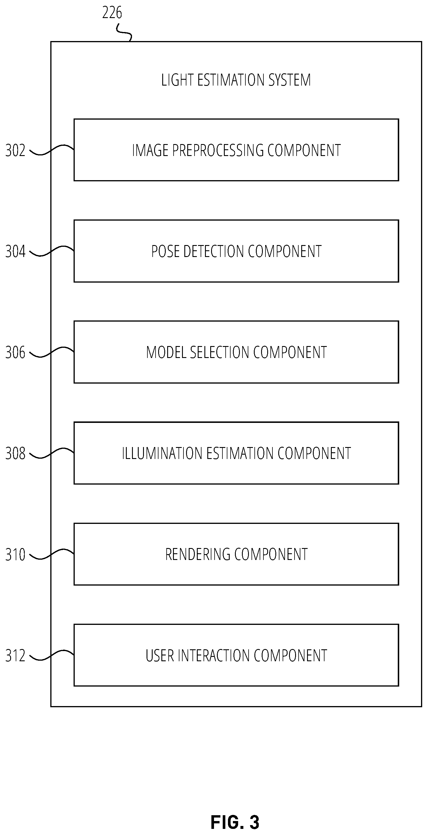 Patent US12602863 Figure 3 – Hand-based light estimation for extended reality