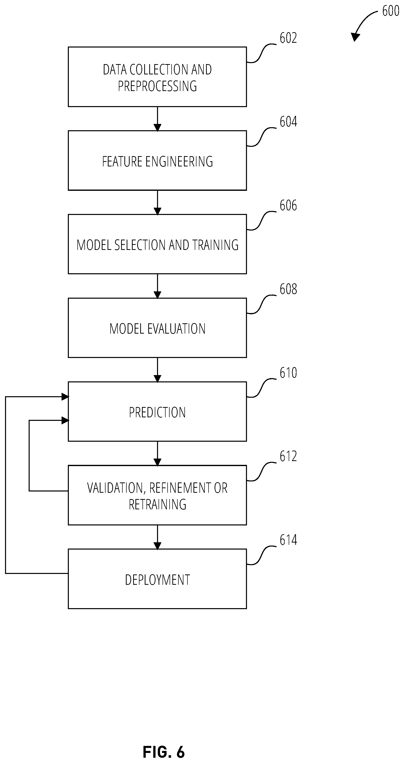 Patent US12602863 Figure 6 – Hand-based light estimation for extended reality