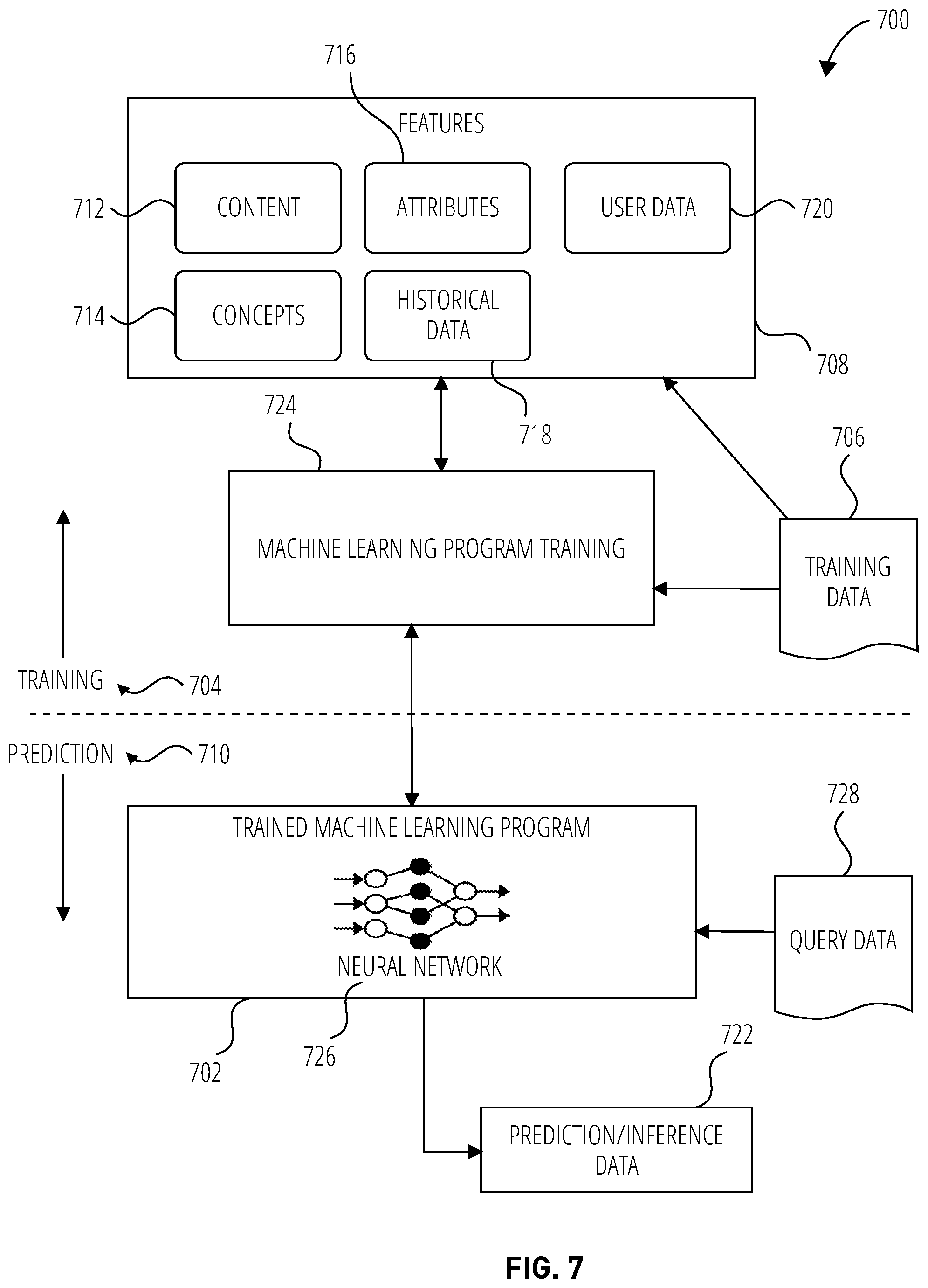 Patent US12602863 Figure 7 – Hand-based light estimation for extended reality