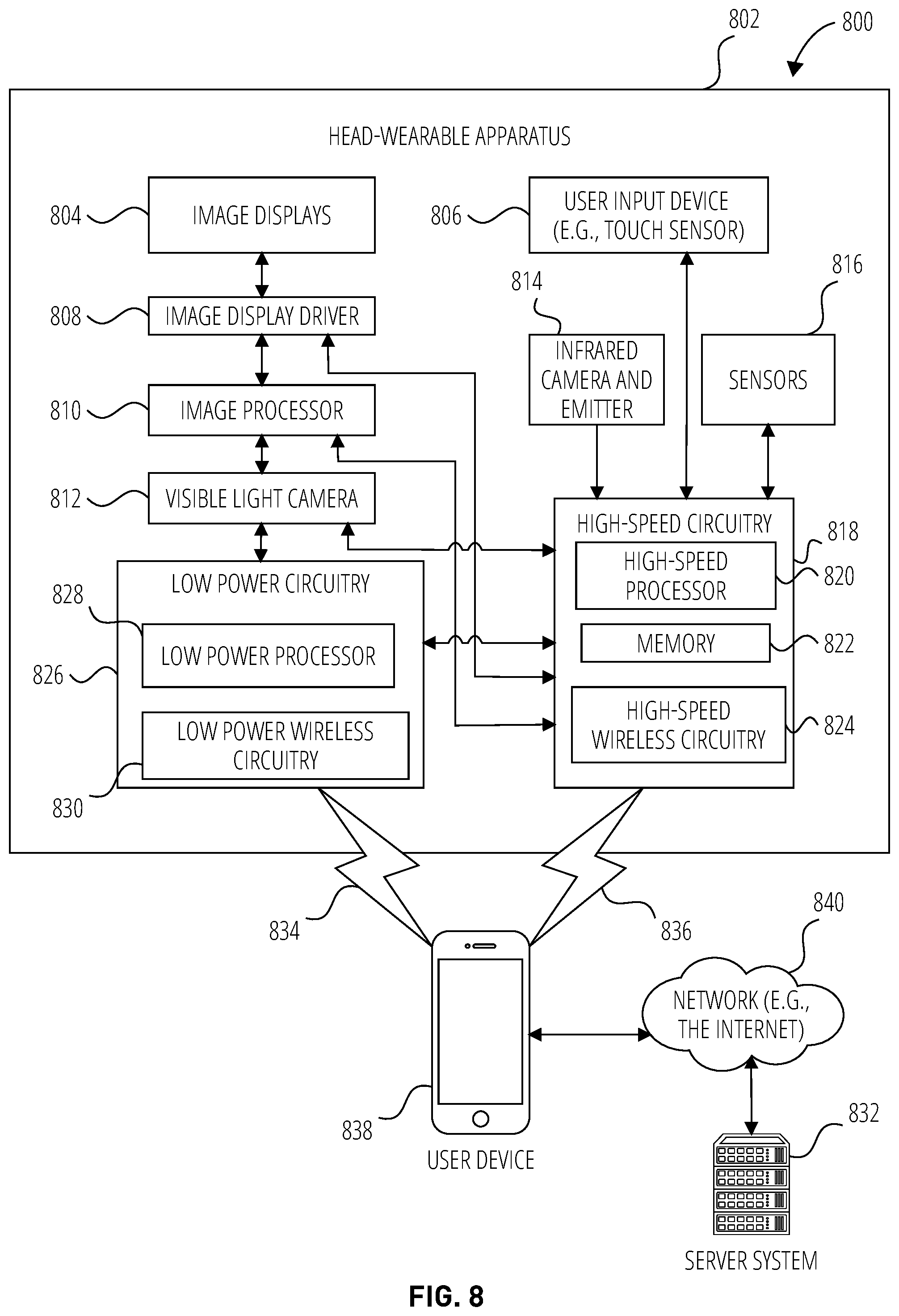 Patent US12602863 Figure 8 – Hand-based light estimation for extended reality