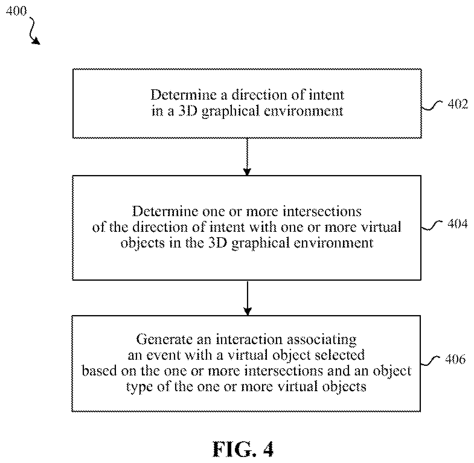 Patent US12602864 Figure 3 – Event routing in 3D graphical environments