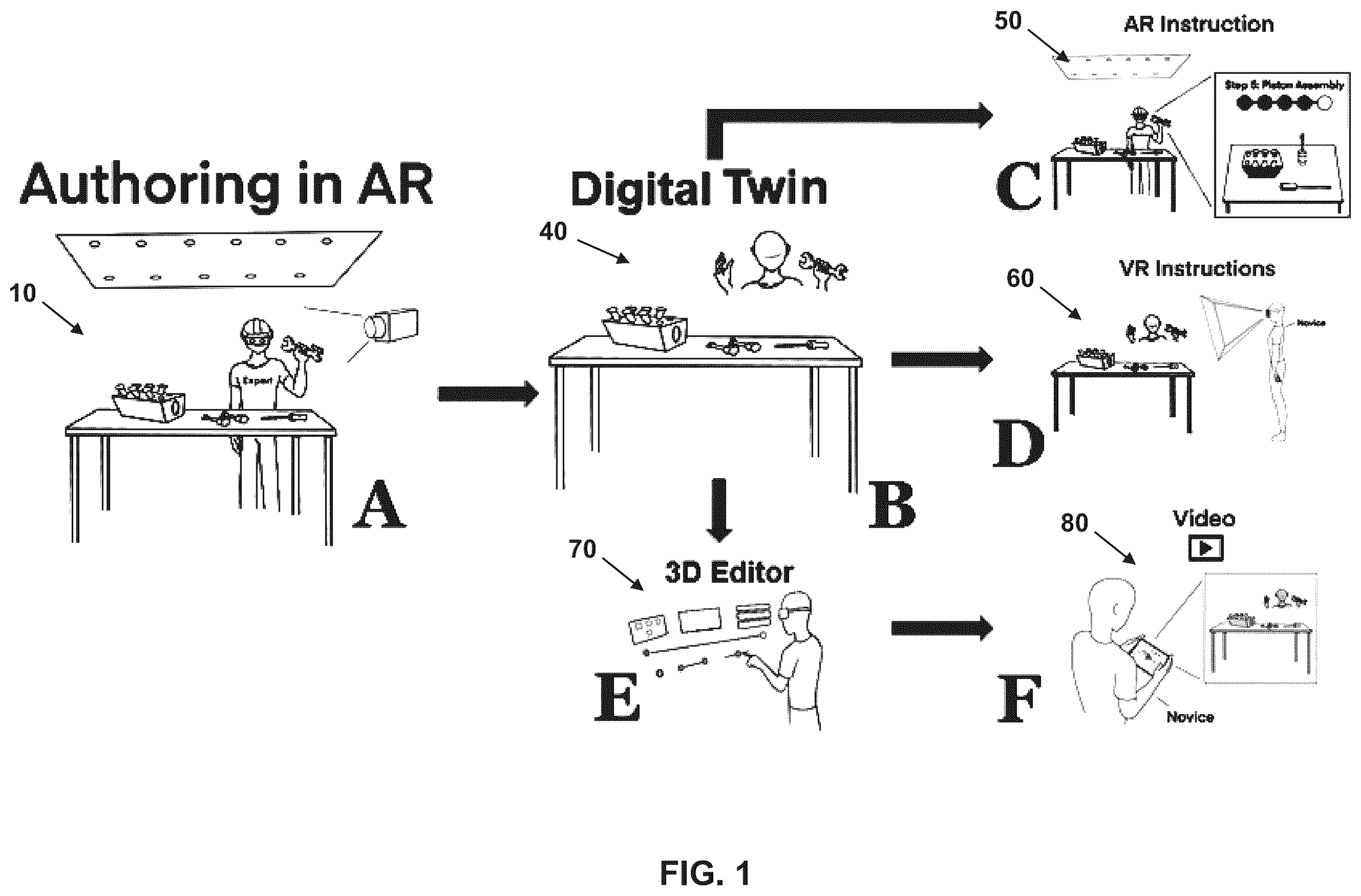 Patent US12602866 Figure 1 – Digital twin authoring and editing environment for creation of AR/VR and video instructions from a single demonstration