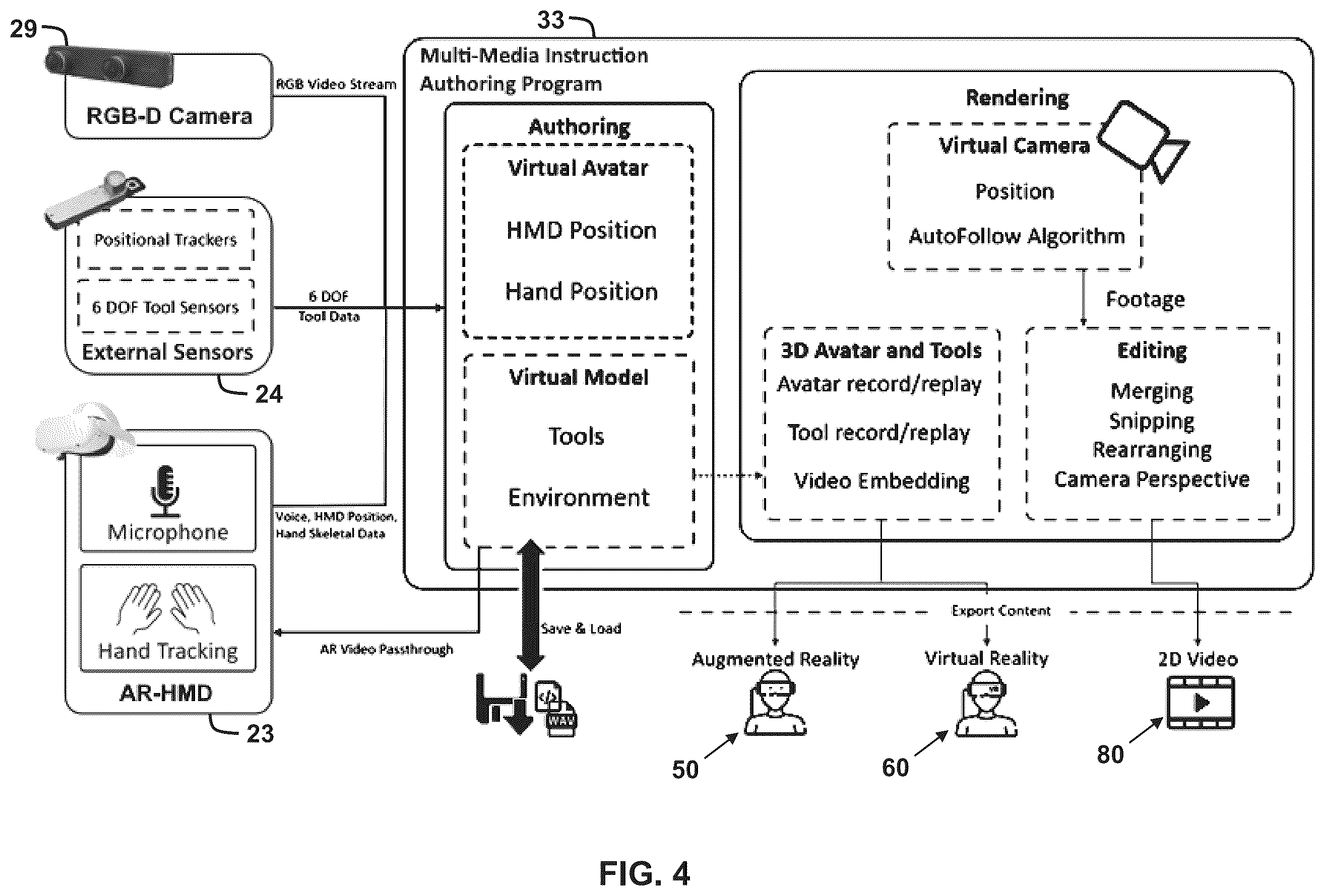 Patent US12602866 Figure 4 – Digital twin authoring and editing environment for creation of AR/VR and video instructions from a single demonstration