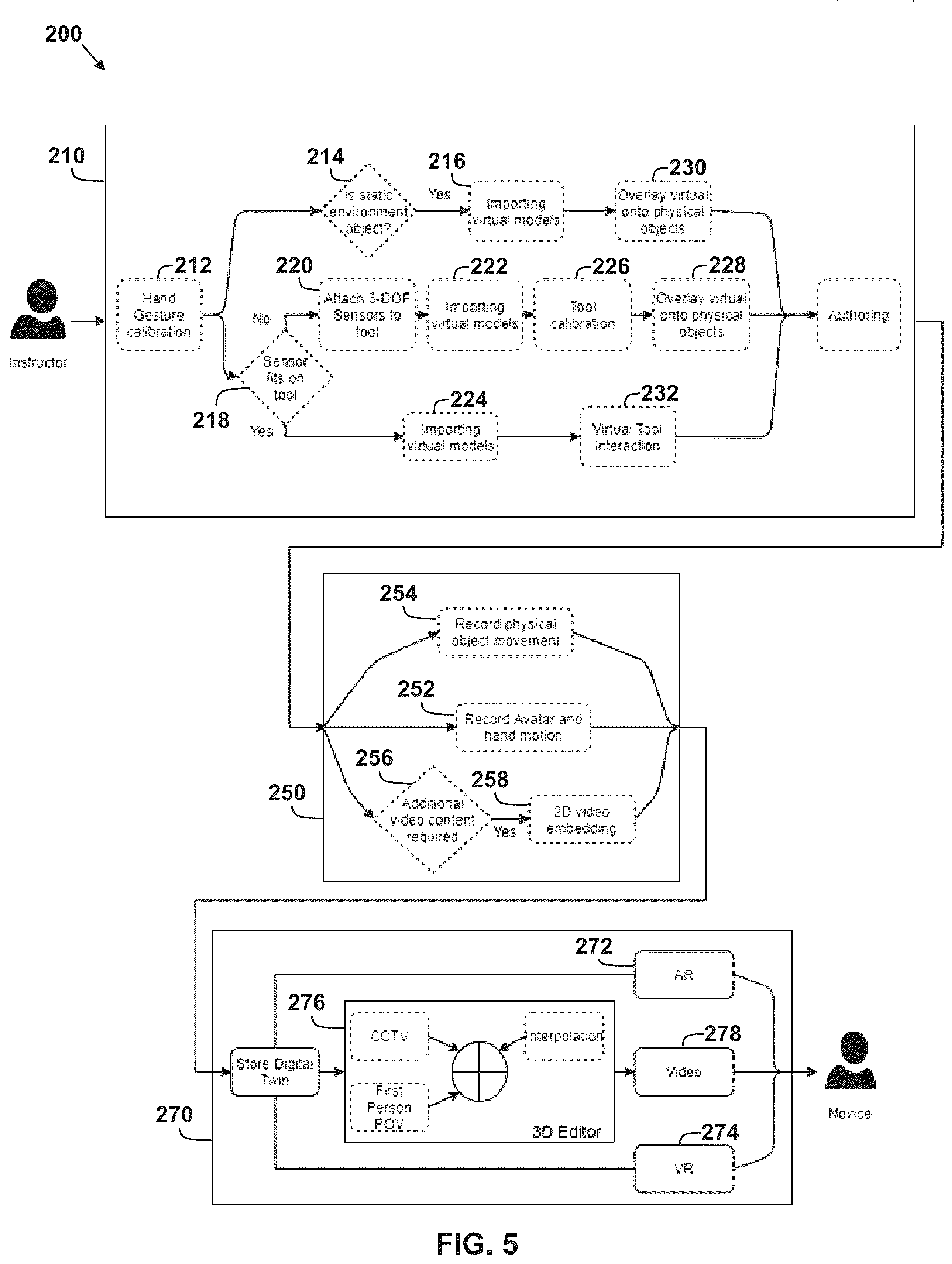 Patent US12602866 Figure 5 – Digital twin authoring and editing environment for creation of AR/VR and video instructions from a single demonstration