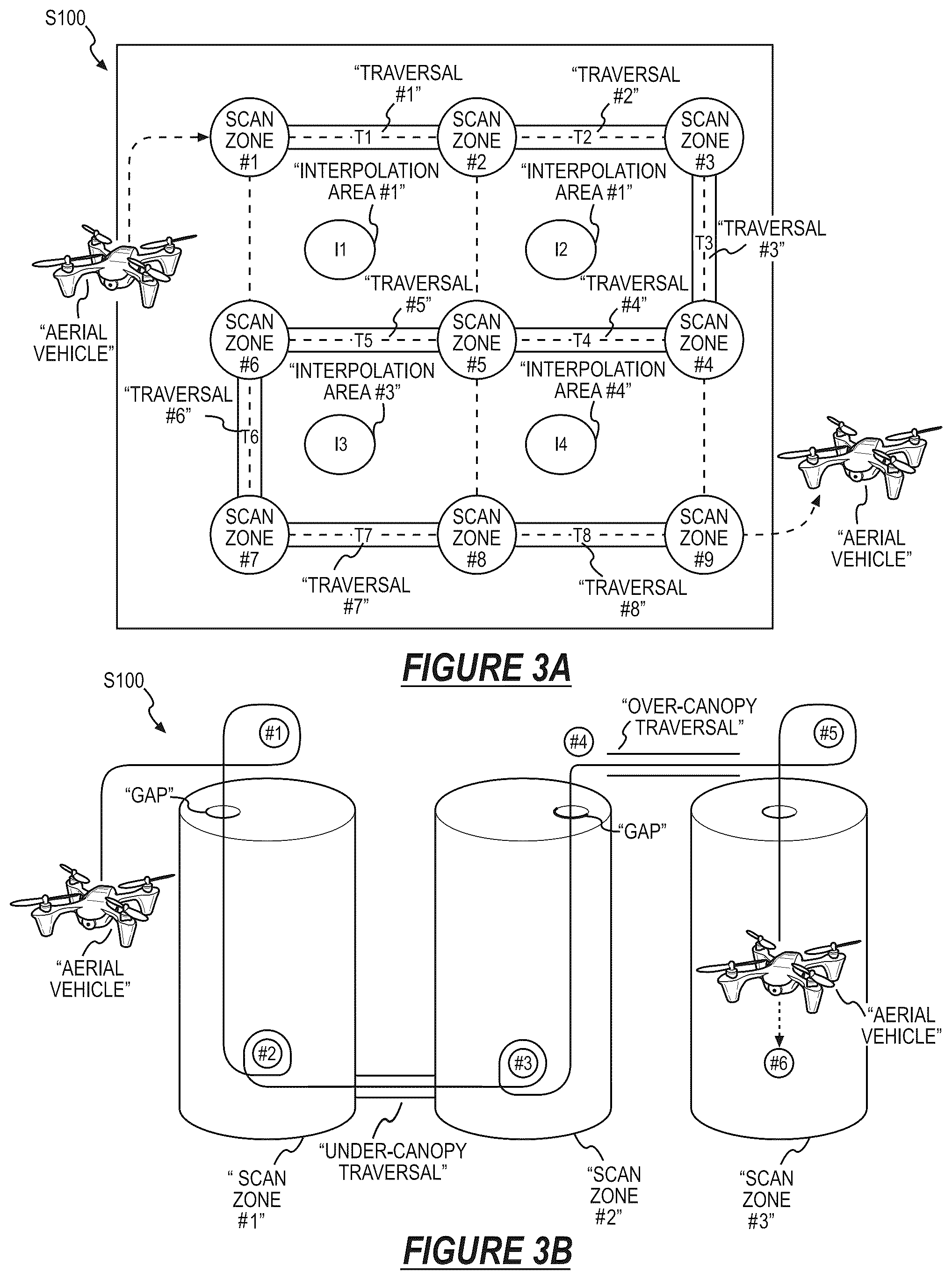 Patent US12602867 Figure 5 – Method for autonomously scanning and constructing a representation of a stand of trees