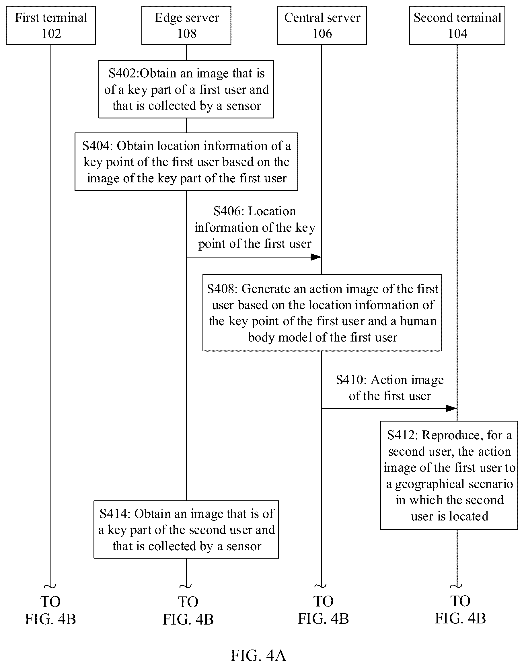 Patent US12602868 Figure 3 – Remote reproduction method, system, and apparatus, device, medium, and program product