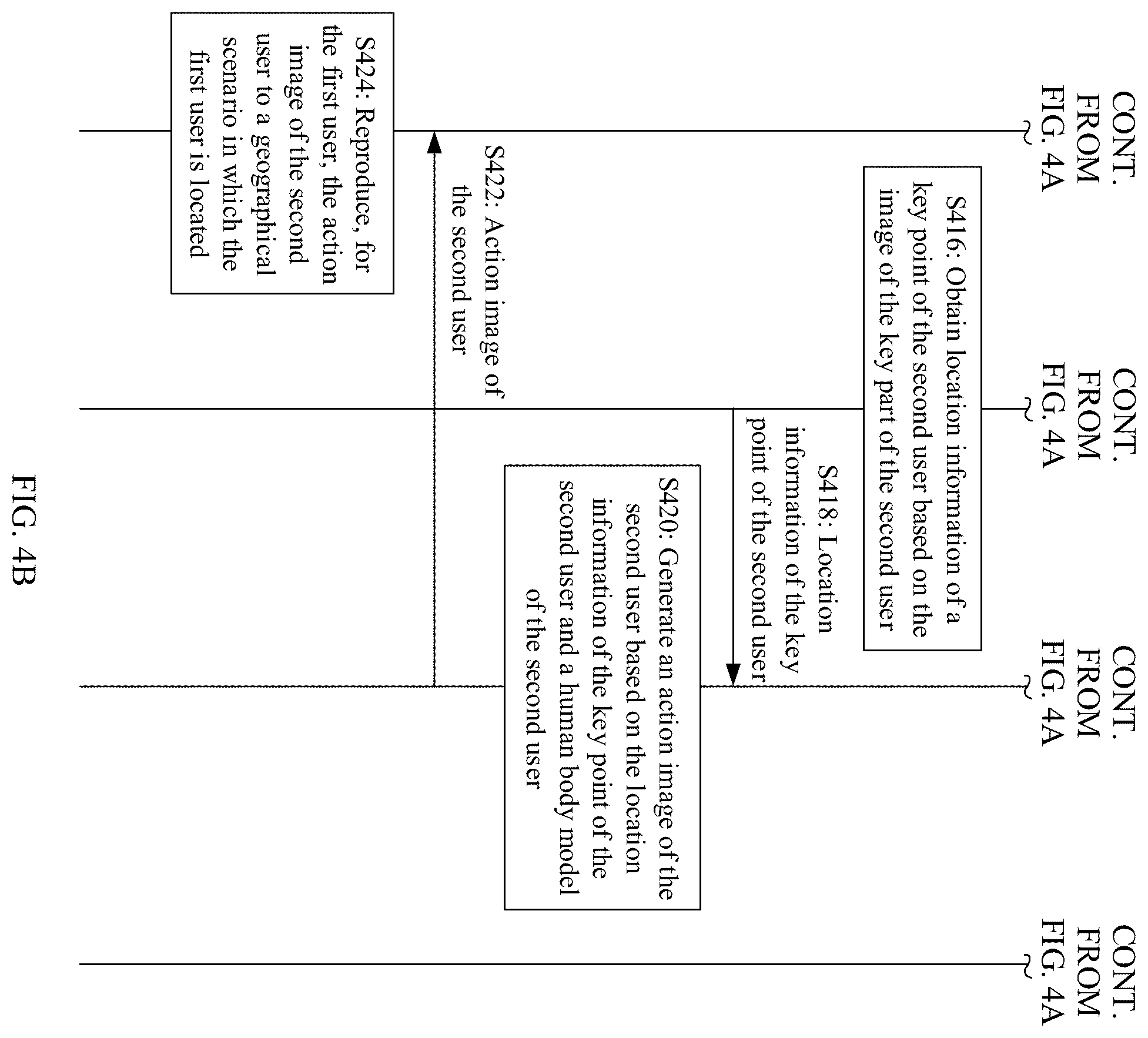 Patent US12602868 Figure 4 – Remote reproduction method, system, and apparatus, device, medium, and program product