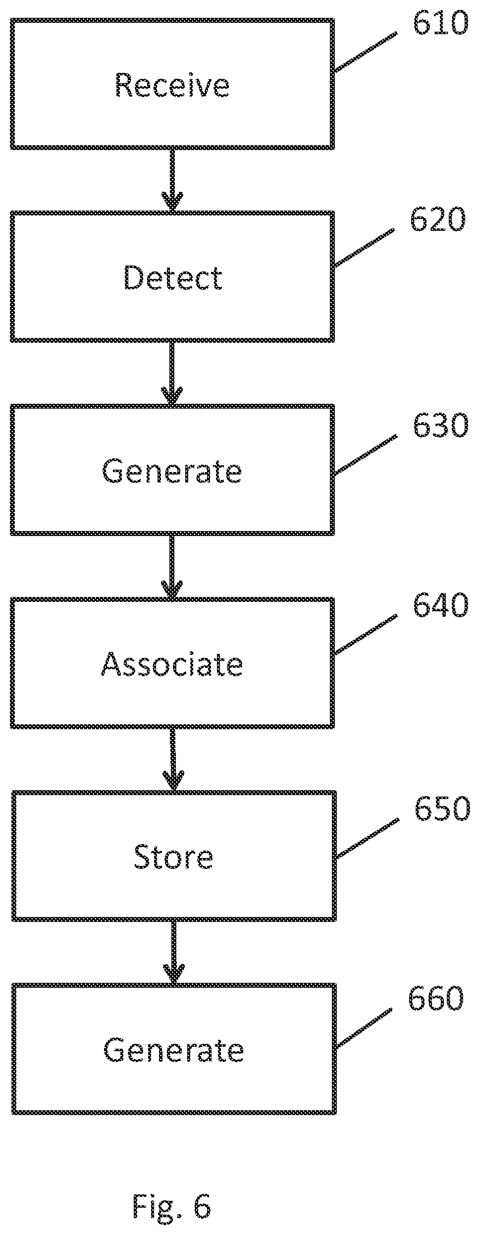 Patent US12602869 Figure 4 – Apparatus, systems and methods for processing images