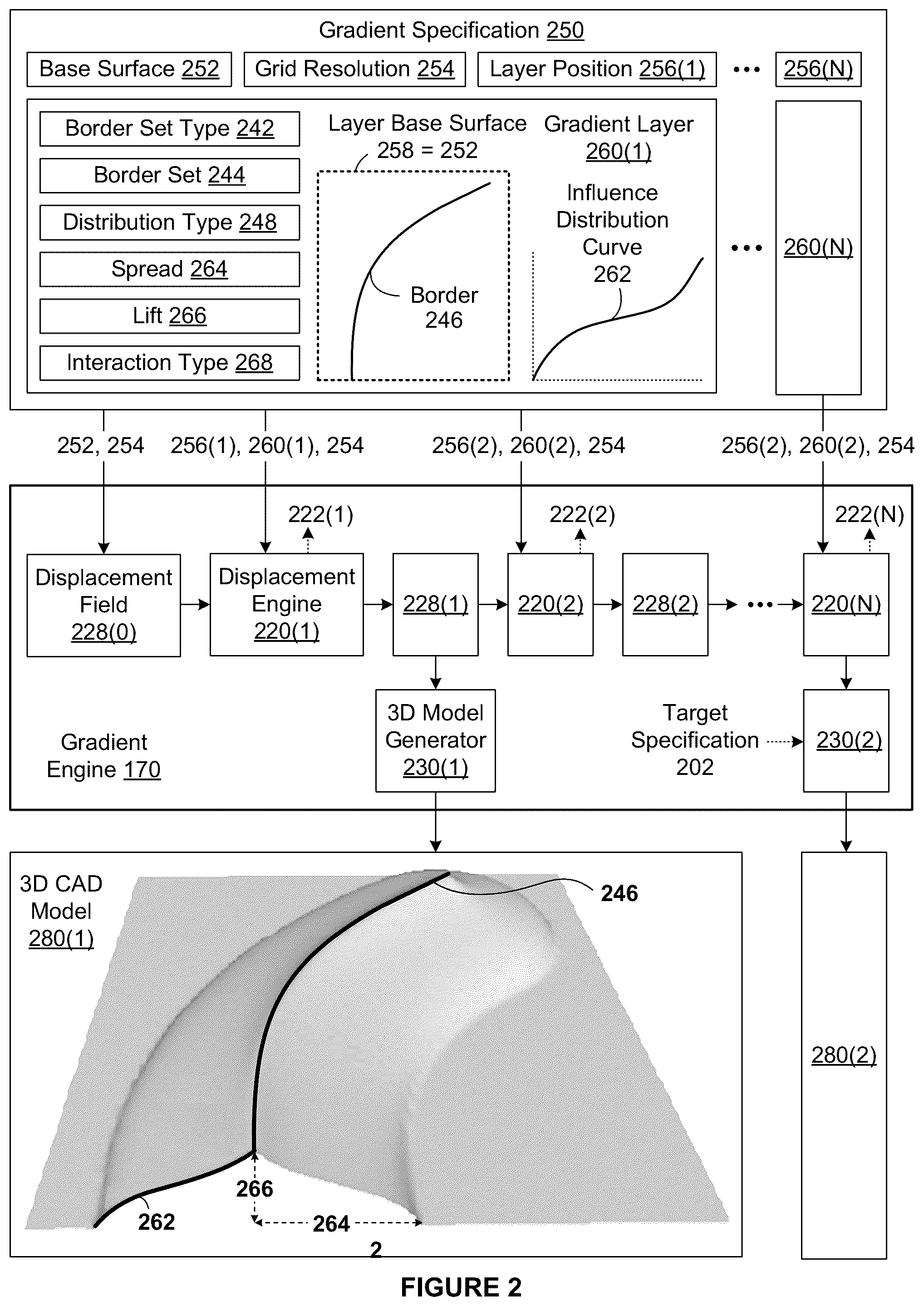 Patent US12602870 Figure 2 – Computer-aided techniques for designing 3D surfaces based on gradient specifications