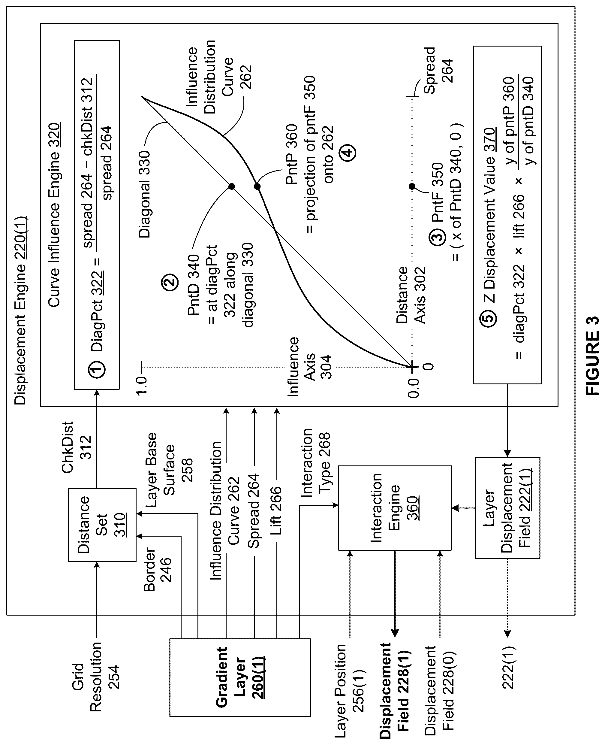Patent US12602870 Figure 3 – Computer-aided techniques for designing 3D surfaces based on gradient specifications