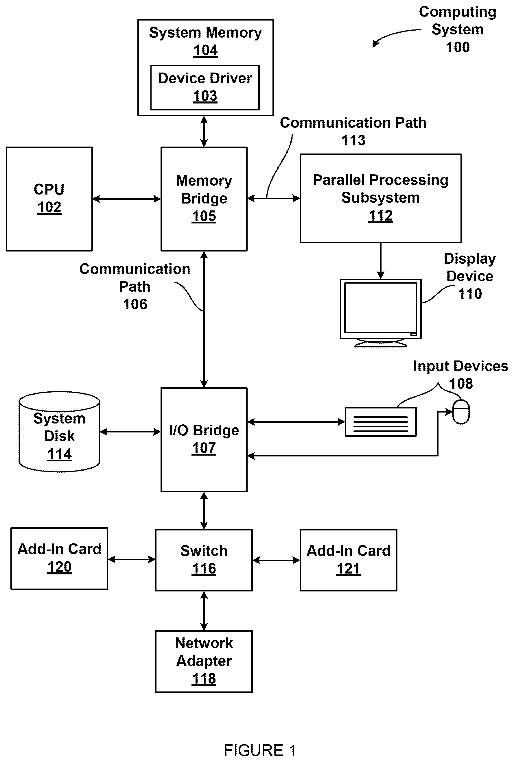 Patent US12602871 Figure 1 – Mesh topology generation using parallel processing