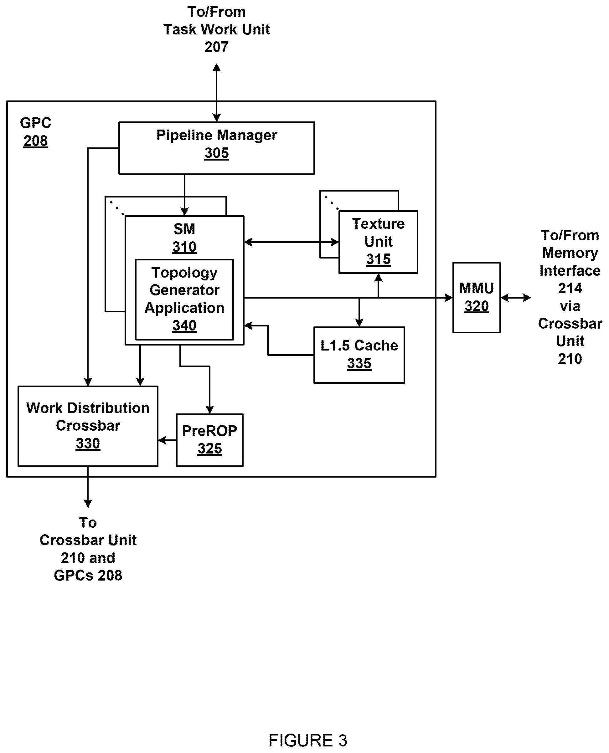 Patent US12602871 Figure 3 – Mesh topology generation using parallel processing