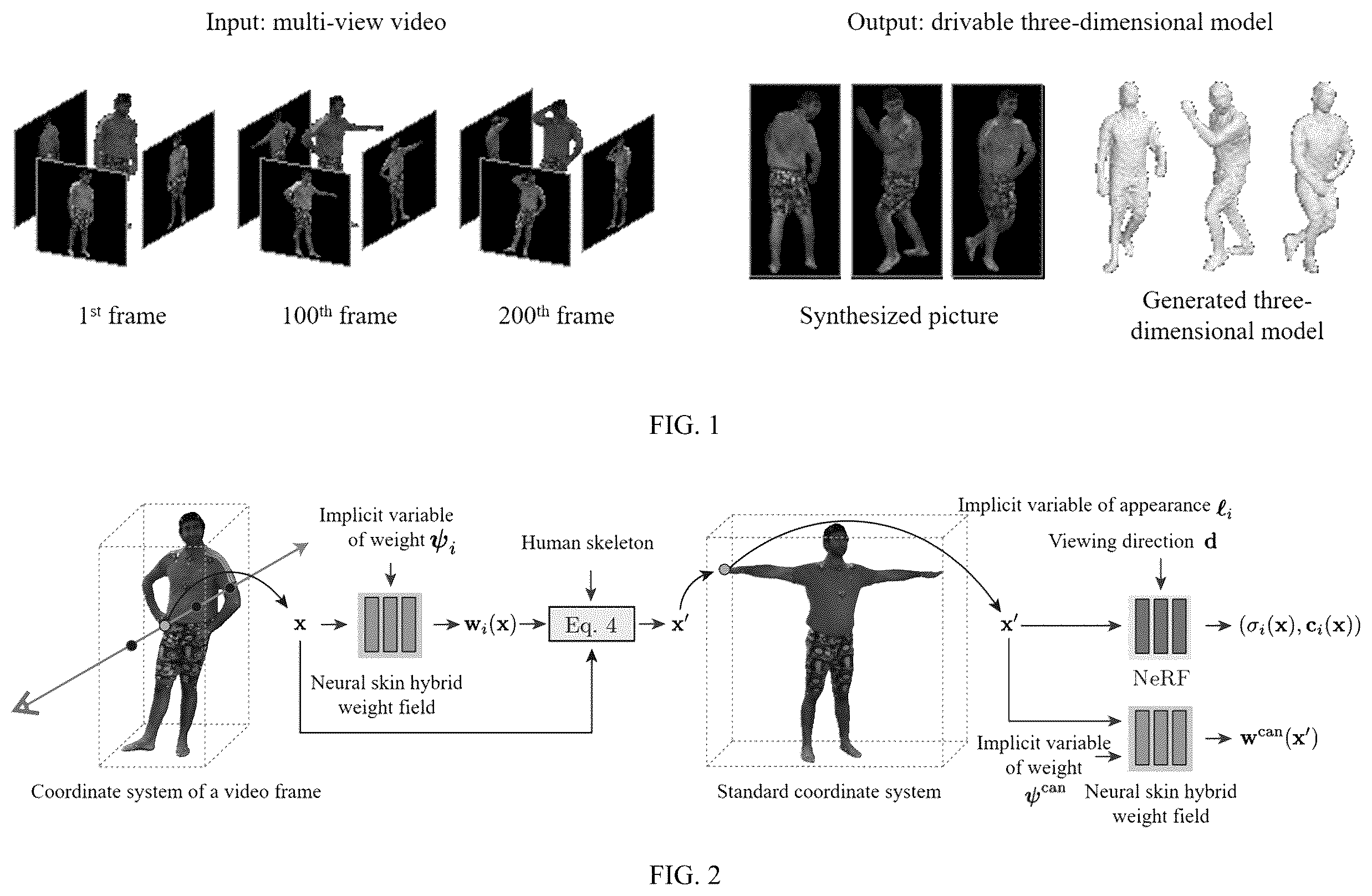 Patent US12602872 Figure 1 – Drivable implicit three-dimensional human body representation method