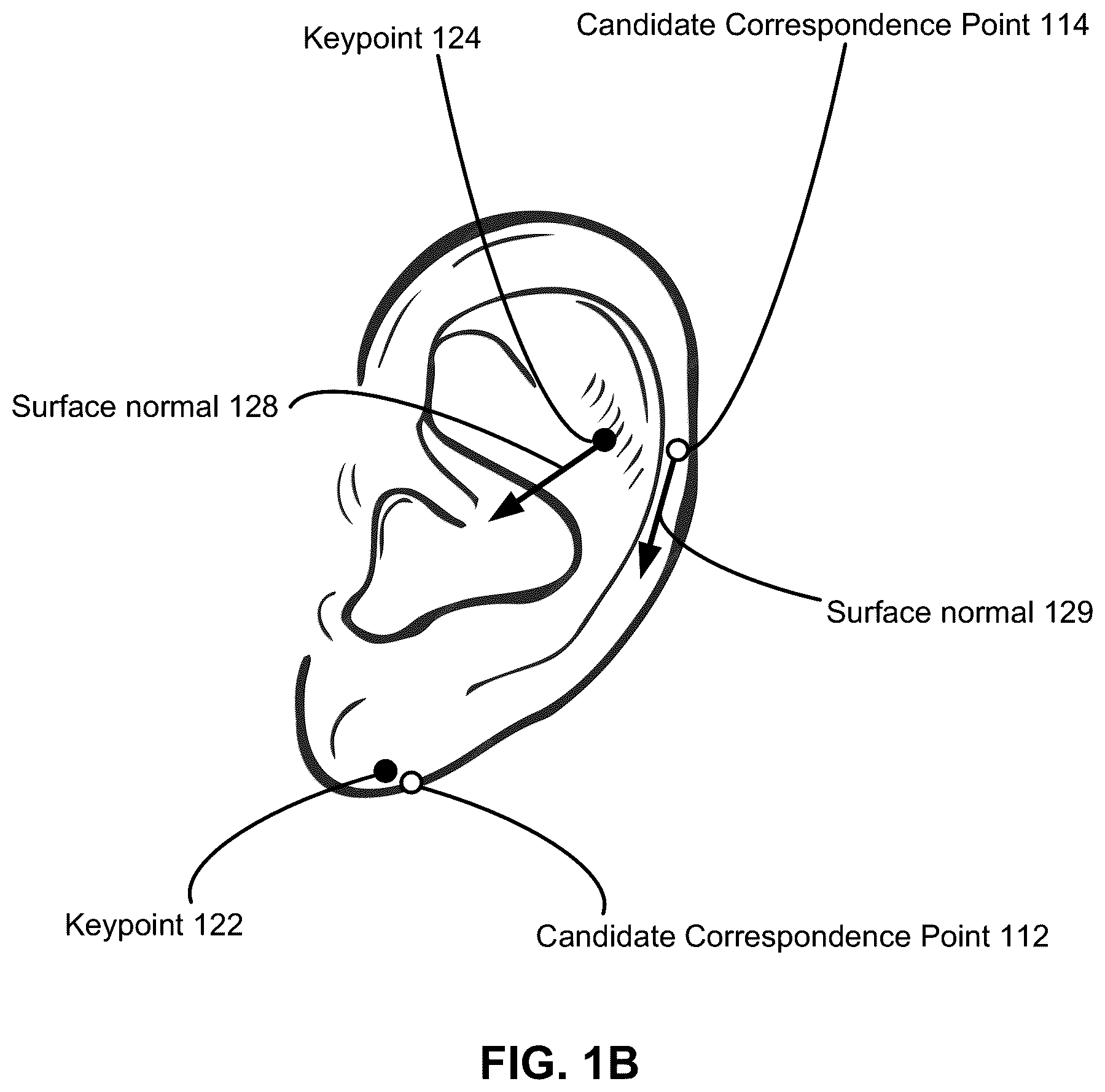 Patent US12602873 Figure 2 – Automatic retopologization of textured 3D meshes