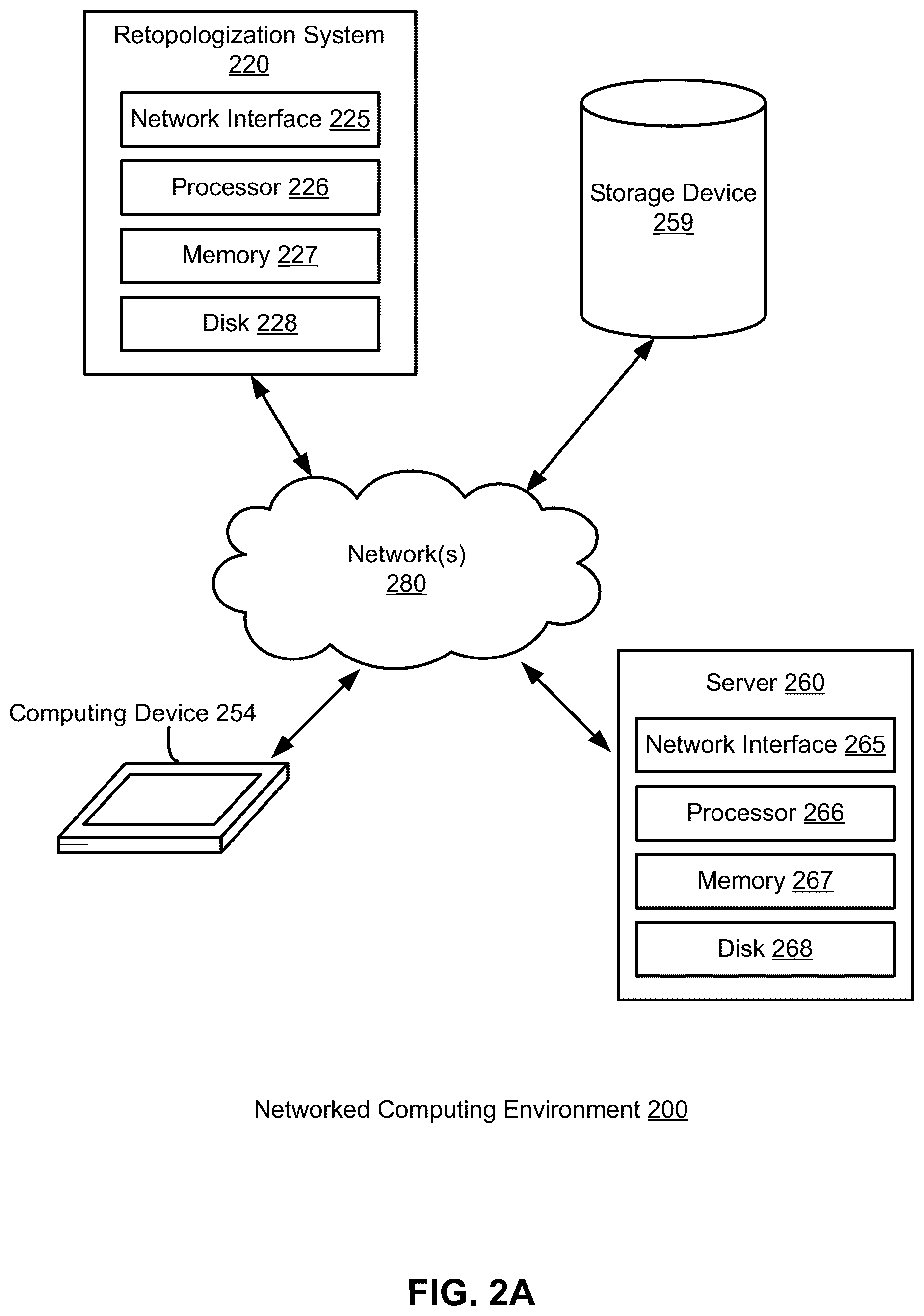 Patent US12602873 Figure 6 – Automatic retopologization of textured 3D meshes