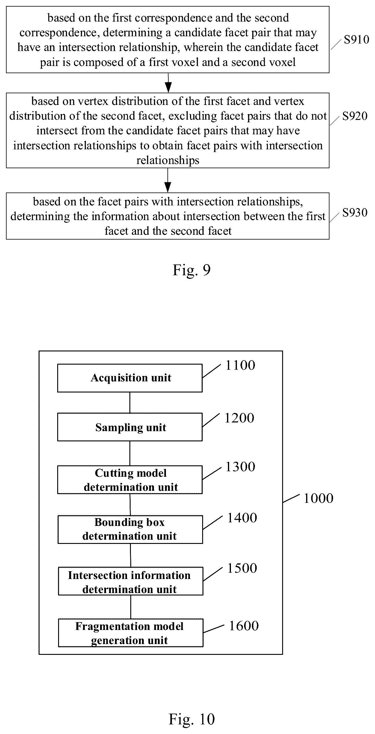 Patent US12602874 Figure 4 – Fragmentation model generation method and apparatus, and device and storage medium