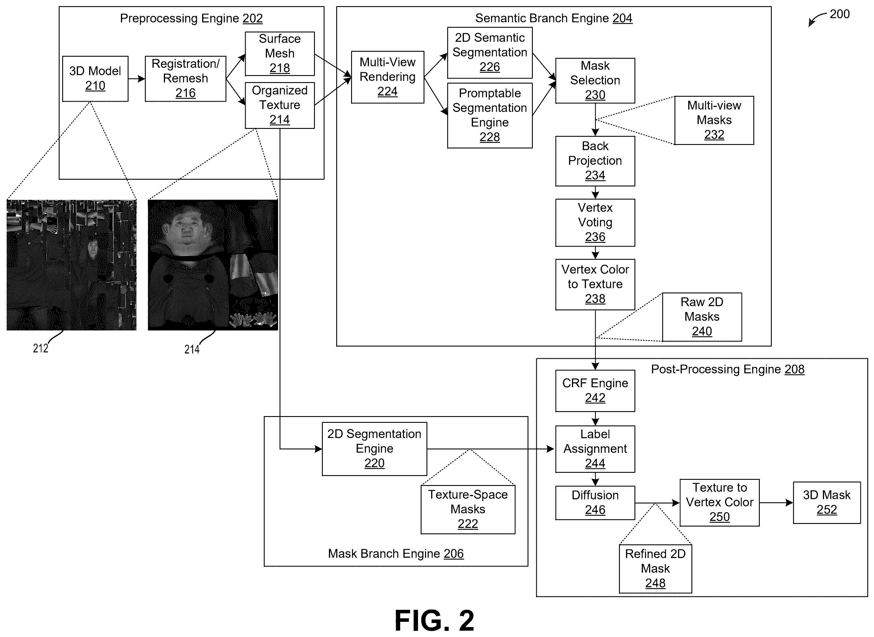 Patent US12602875 Figure 2 – Technique for three dimensional (3D) human model parsing