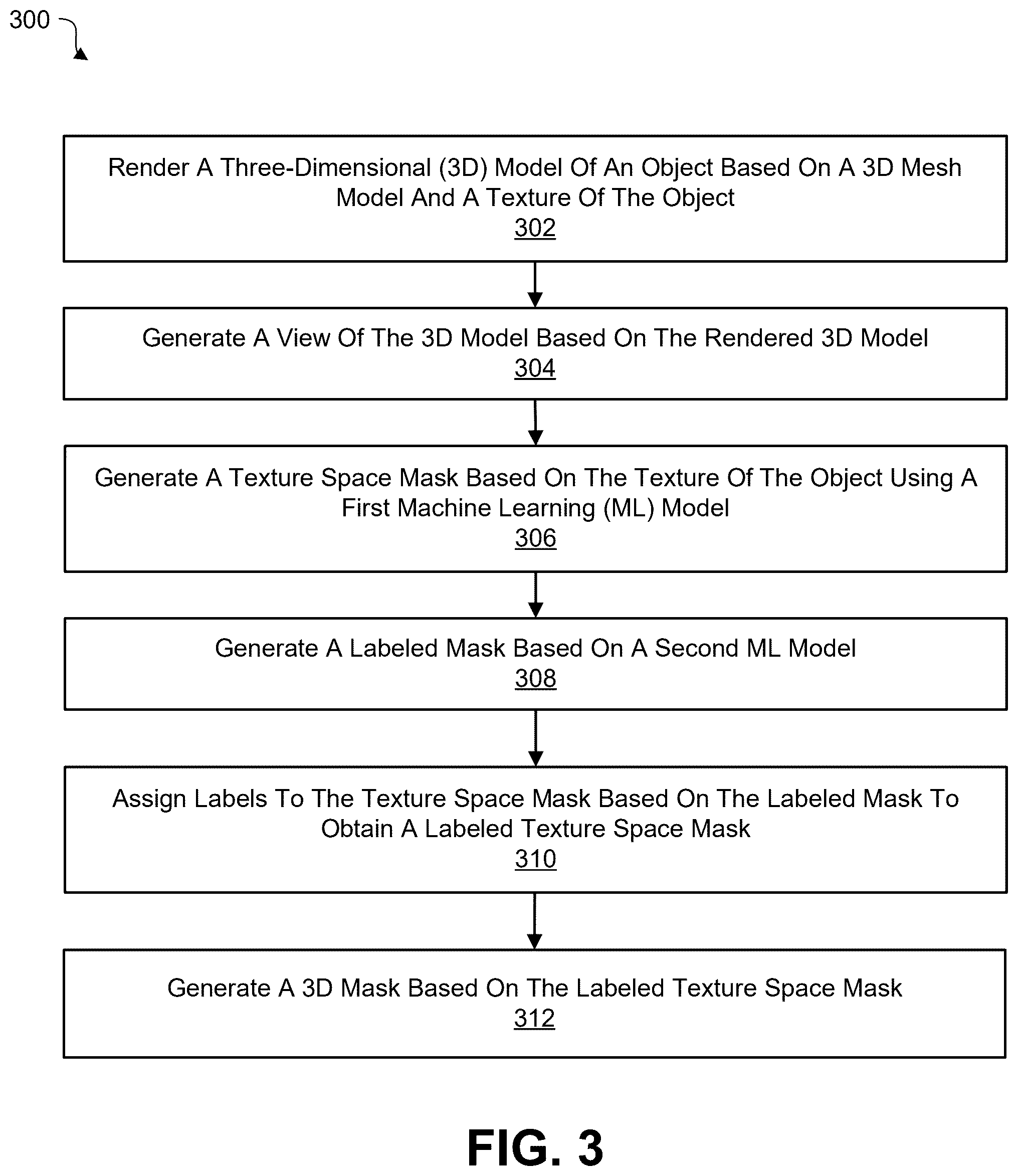 Patent US12602875 Figure 3 – Technique for three dimensional (3D) human model parsing