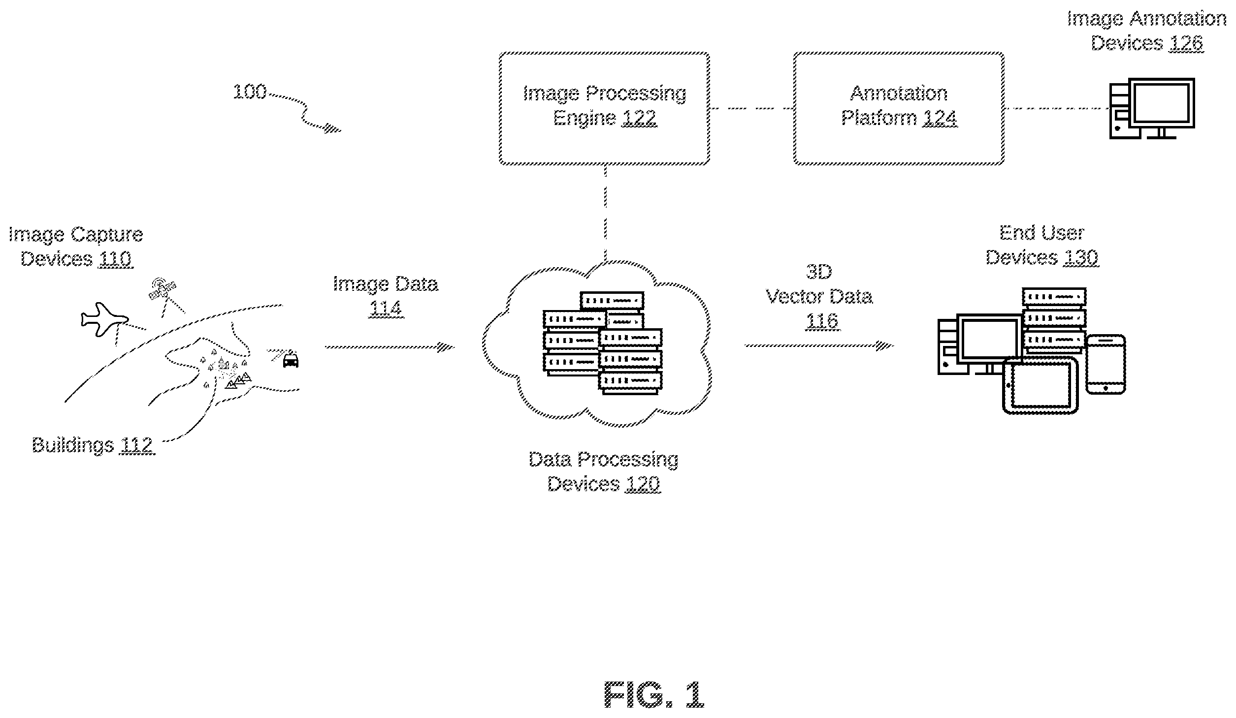 Patent US12602876 Figure 1 – Annotation tools for reconstructing three-dimensional roof geometry