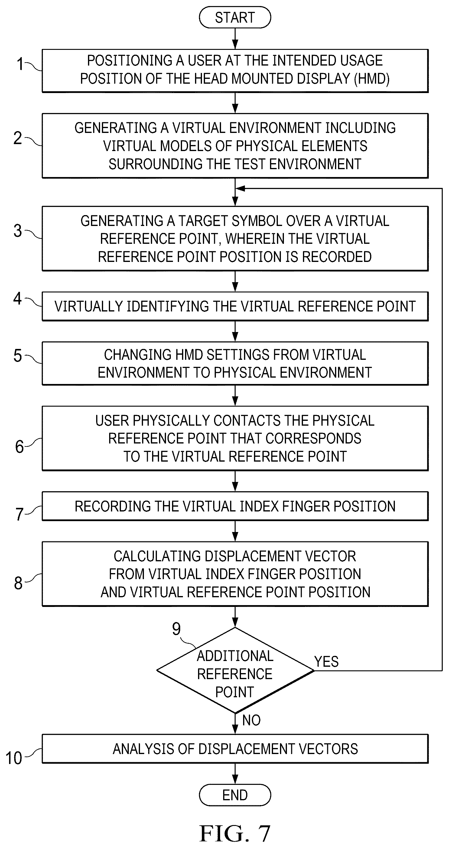 Patent US12602878 Figure 8 – System and method for measuring spatial positioning in virtual reality display