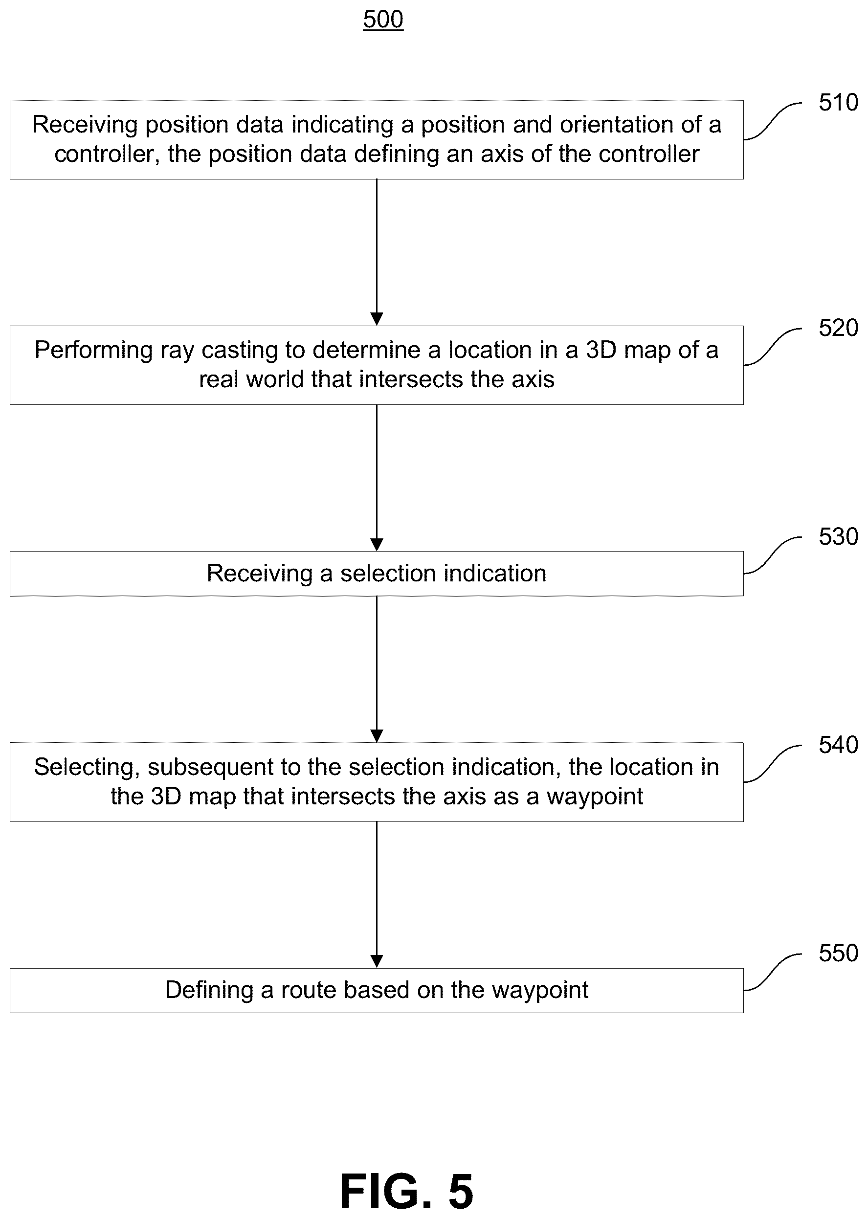 Patent US12602880 Figure 7 – Controlling augmented reality content via selection of real-world locations or objects