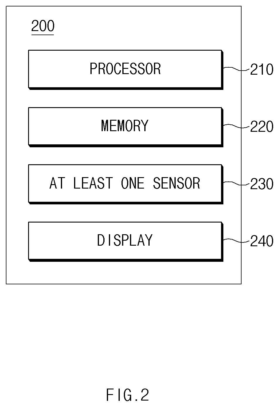 Patent US12602881 Figure 2 – Electronic device and method for providing augmented reality