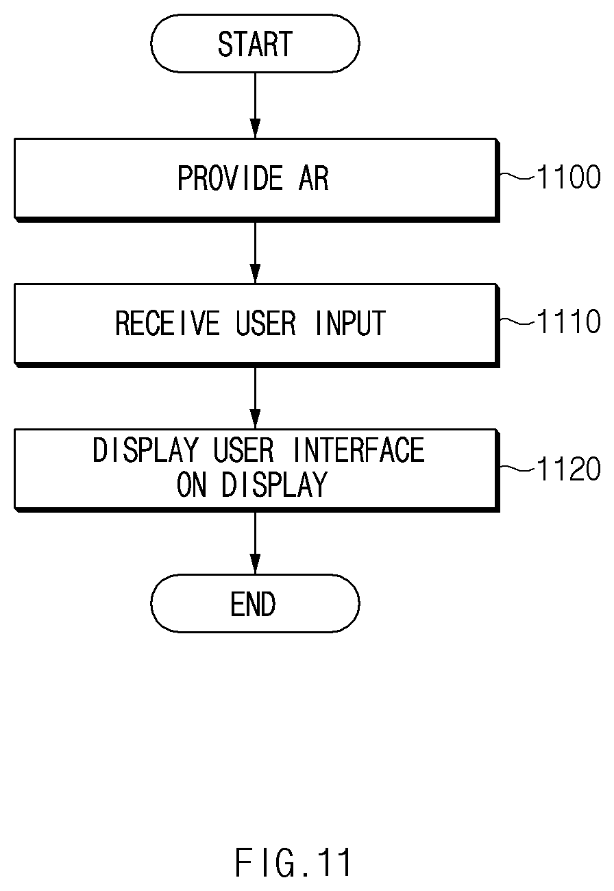 Patent US12602881 Figure 11 – Electronic device and method for providing augmented reality