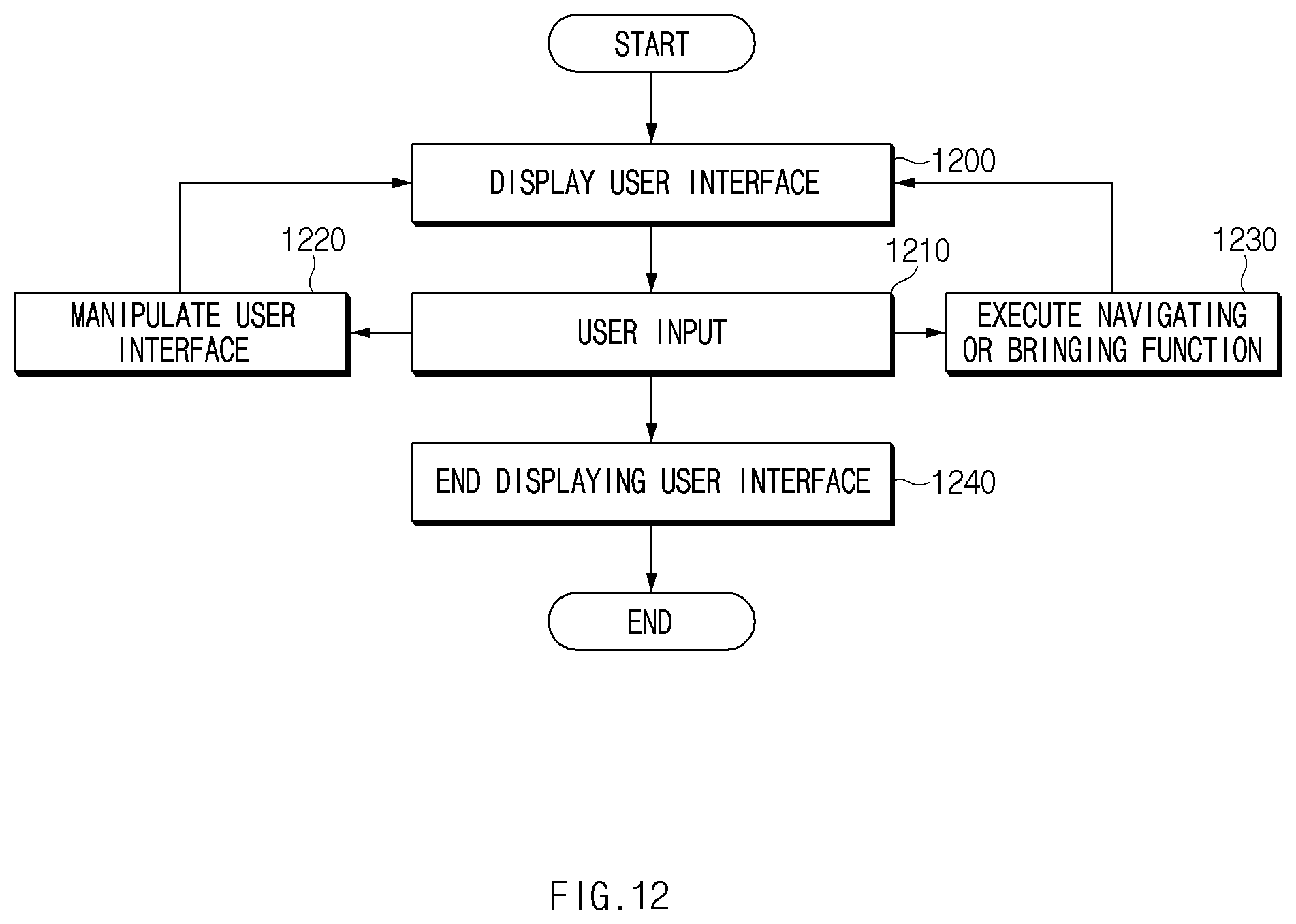 Patent US12602881 Figure 12 – Electronic device and method for providing augmented reality