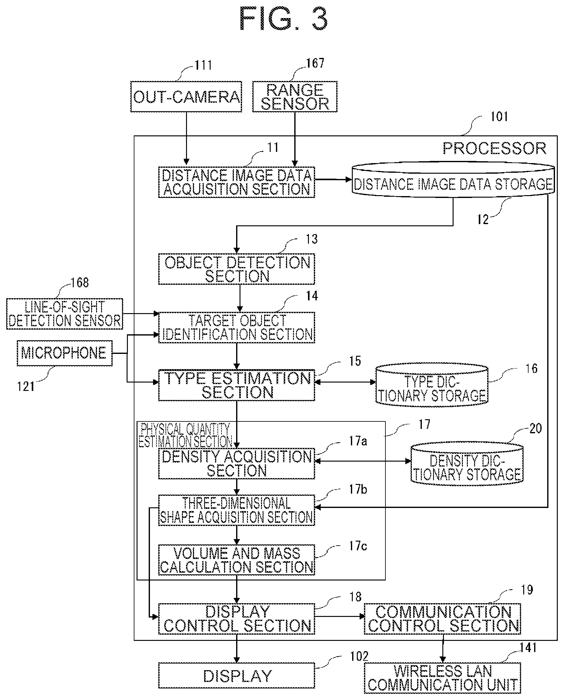 Patent US12602882 Figure 3 – Augmented reality display device and augmented reality display system